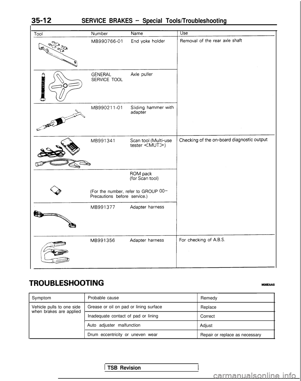 MITSUBISHI GALANT 1989  Service Repair Manual SERVICE BRAKES - Special Tools/Troubleshooting
SERVICE TOOL
(For the number, refer to GROUP OO-Precautions before service.)
TROUBLESHOOTING
Symptom
Vehicle pulls to one side
when brakes are applied Pr