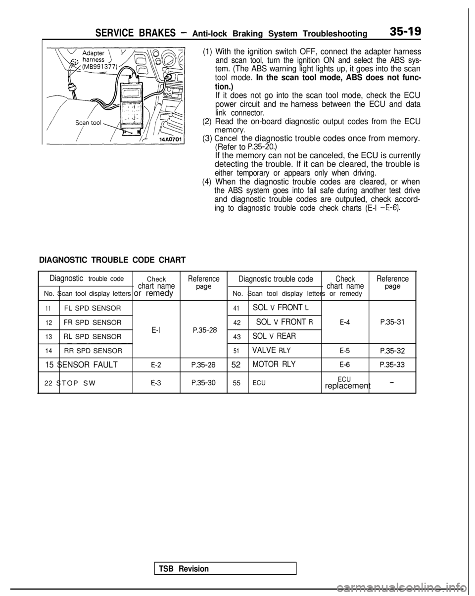 MITSUBISHI GALANT 1989  Service Repair Manual SERVICE BRAKES - Anti-lock Braking System Troubleshooting35-19
(1) With the ignition switch OFF, connect the adapter harness
and scan tool, turn the ignition ON and select the ABS sys-
tem. (The ABS w