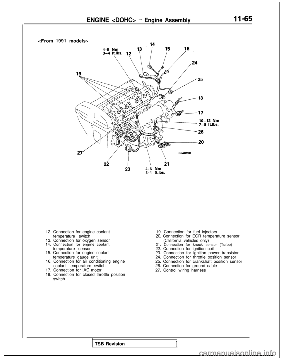 MITSUBISHI GALANT 1989  Service Repair Manual ENGINE <DOHC> - Engine Assembly11-65
<From1991
models>
4-6 
Nm
25
18
05AO196
I
23\il4-6 Nm3-4 ftlbs.
12. Connection for engine coolanttemperature switch
13. Connection for oxygen sensor
14. Connection