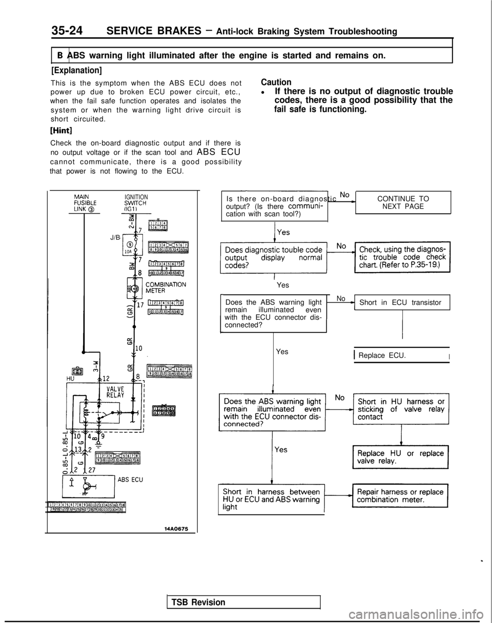 MITSUBISHI GALANT 1989  Service Repair Manual 35-24
SERVICE BRAKES - Anti-lock Braking System Troubleshooting
B ABS warning light illuminated after the engine is started and remains o\
n.
[Explanation]
This is the symptom when the ABS ECU does no