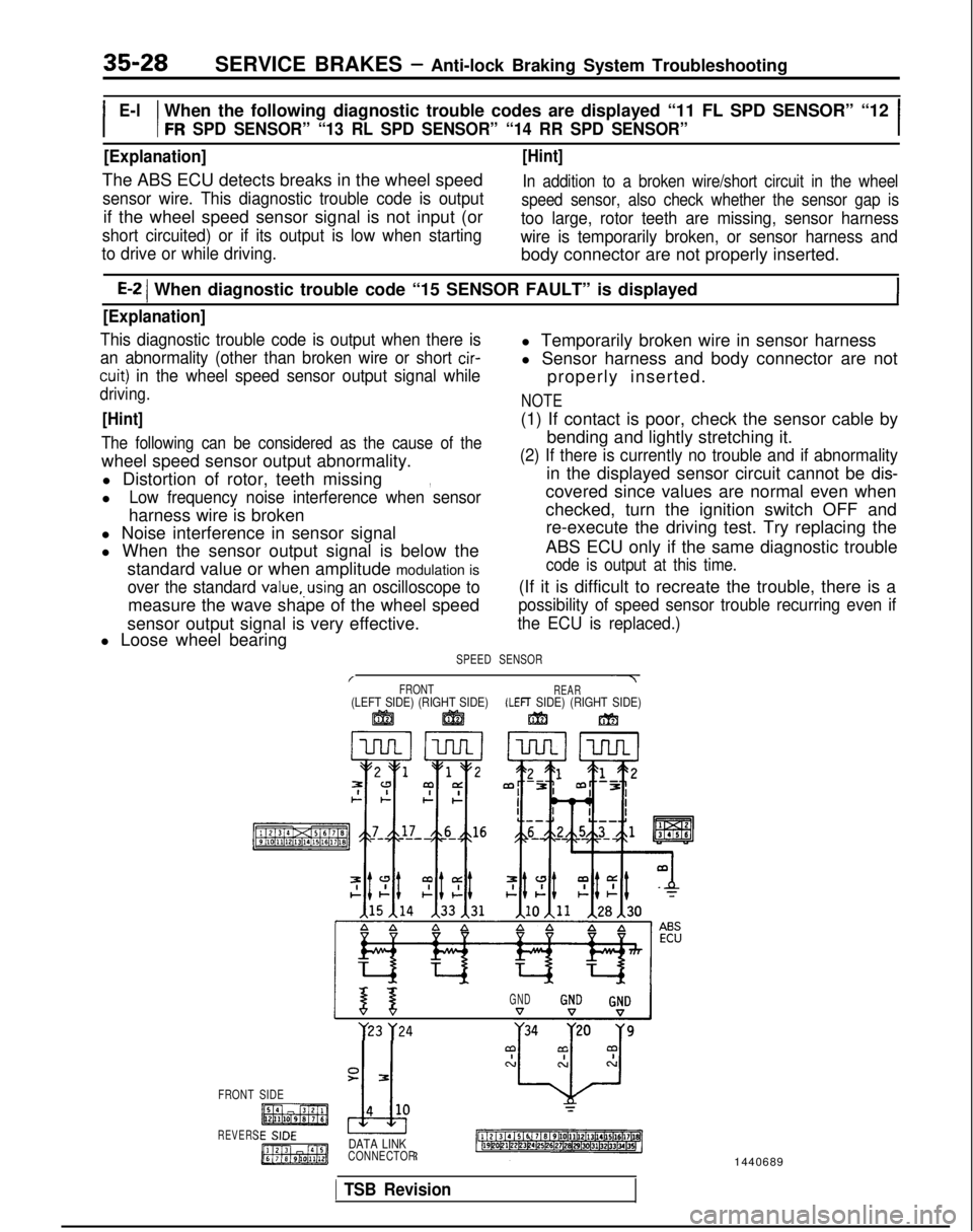 MITSUBISHI GALANT 1989 Service Repair Manual 35-28SERVICE BRAKES - Anti-lock Braking System Troubleshooting
E-l
I I
When the following diagnostic trouble codes are displayed “11 FL SPD \
SENSOR” “12
FR SPD SENSOR” “13 RL SPD SENSOR” MITSUBISHI GALANT 1989 Service Repair Manual 35-28SERVICE BRAKES - Anti-lock Braking System Troubleshooting
E-l
I I
When the following diagnostic trouble codes are displayed “11 FL SPD \
SENSOR” “12
FR SPD SENSOR” “13 RL SPD SENSOR”