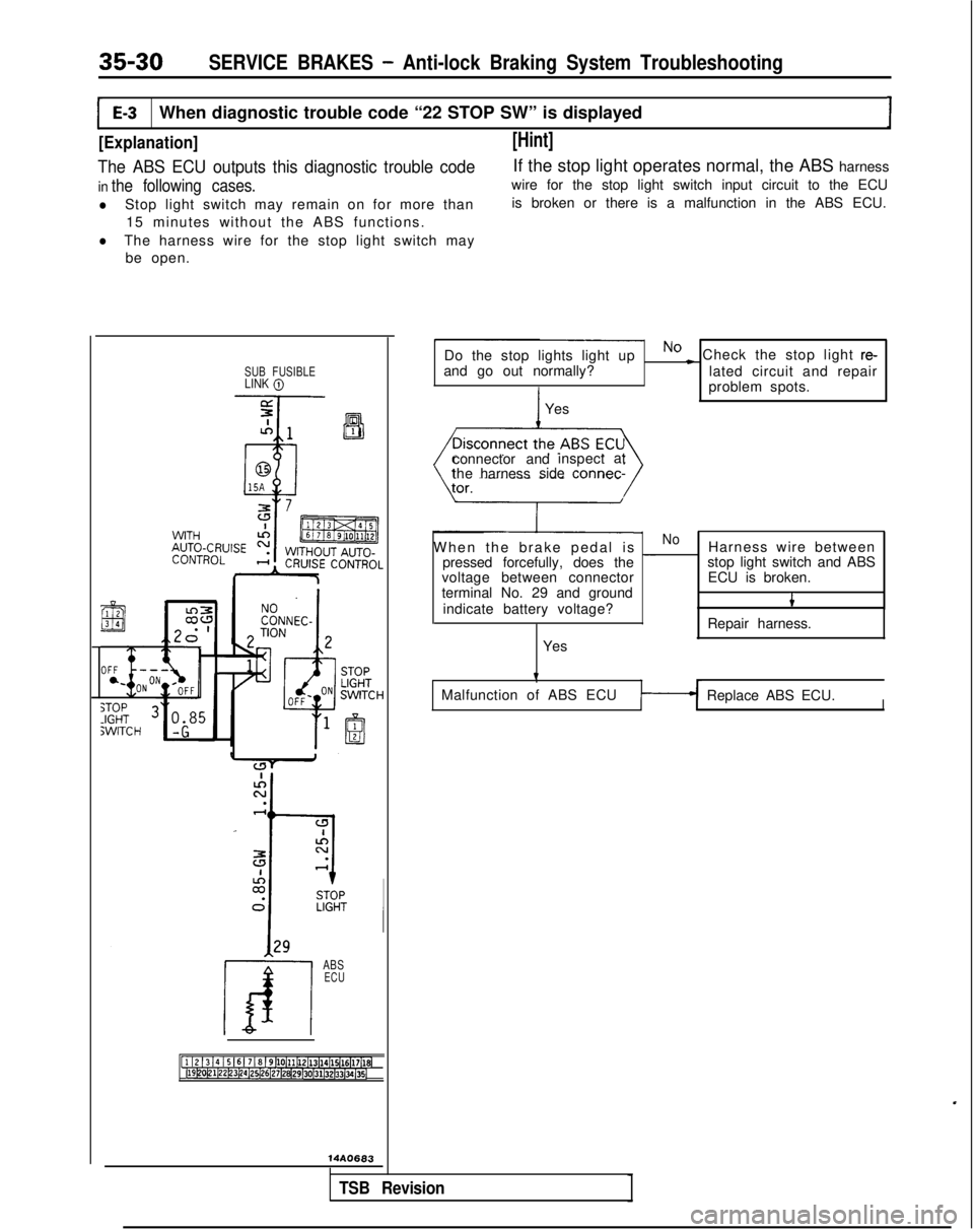 MITSUBISHI GALANT 1989  Service Repair Manual 35-30SERVICE BRAKES - Anti-lock Braking System Troubleshooting
E-3When diagnostic trouble code “22 STOP SW” is displayed1
[Explanation][Hint]
The ABS ECU outputs this diagnostic trouble codeIf the