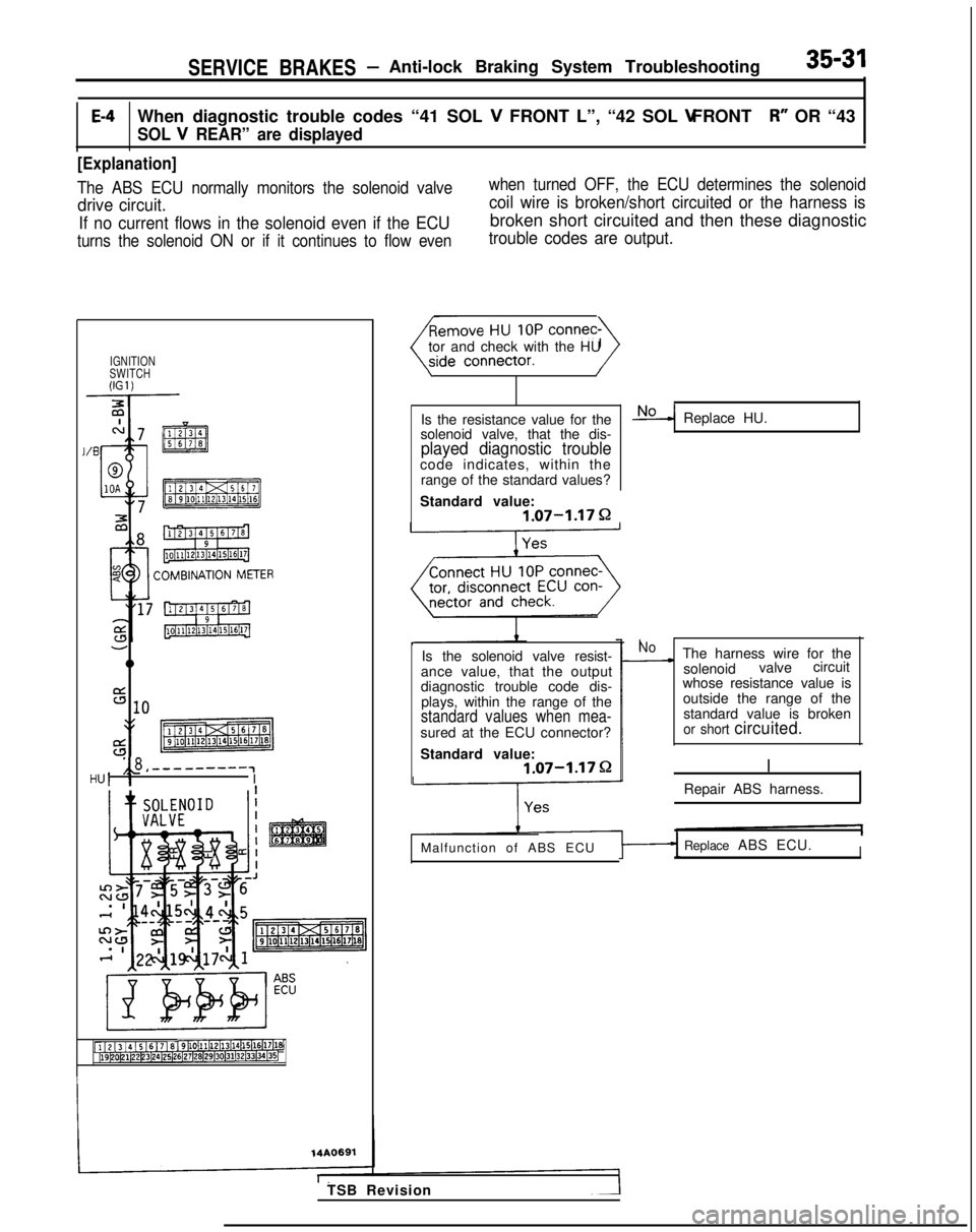 MITSUBISHI GALANT 1989  Service Repair Manual SERVICE BRAKES -Anti-lock Braking System Troubleshooting35-31
E-4When diagnostic trouble codes “41 SOL 
V
 FRONT L”, “42 SOL  V FRONT R” OR “43
SOL V
 REAR” are displayed
[Explanation]
The
