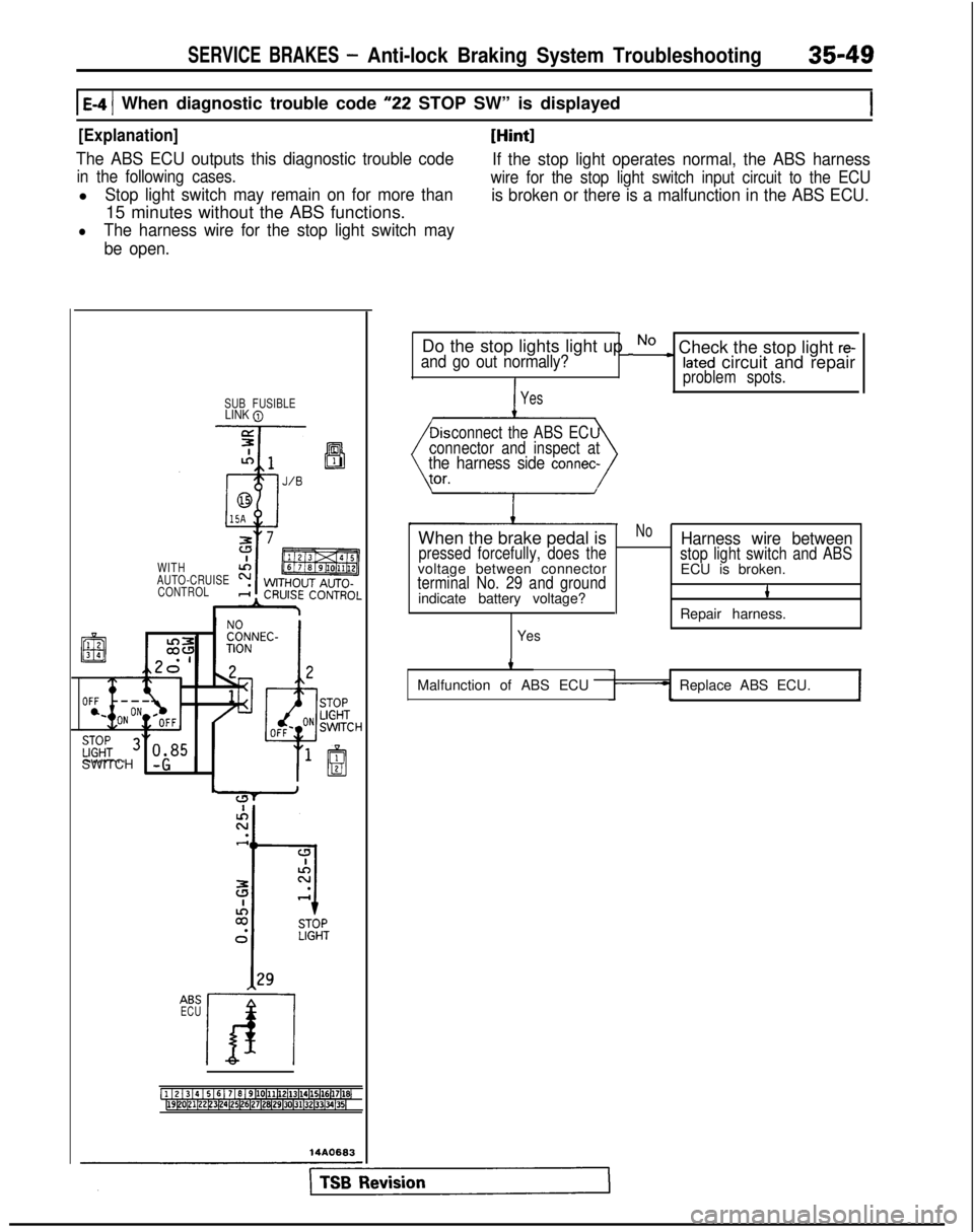 MITSUBISHI GALANT 1989  Service Repair Manual SERVICE BRAKES - Anti-lock Braking System Troubleshooting35-49
1 E-4 1 When diagnostic trouble code “22 STOP SW” is displayed
[Explanation]
The ABS ECU outputs this diagnostic trouble code
in the 