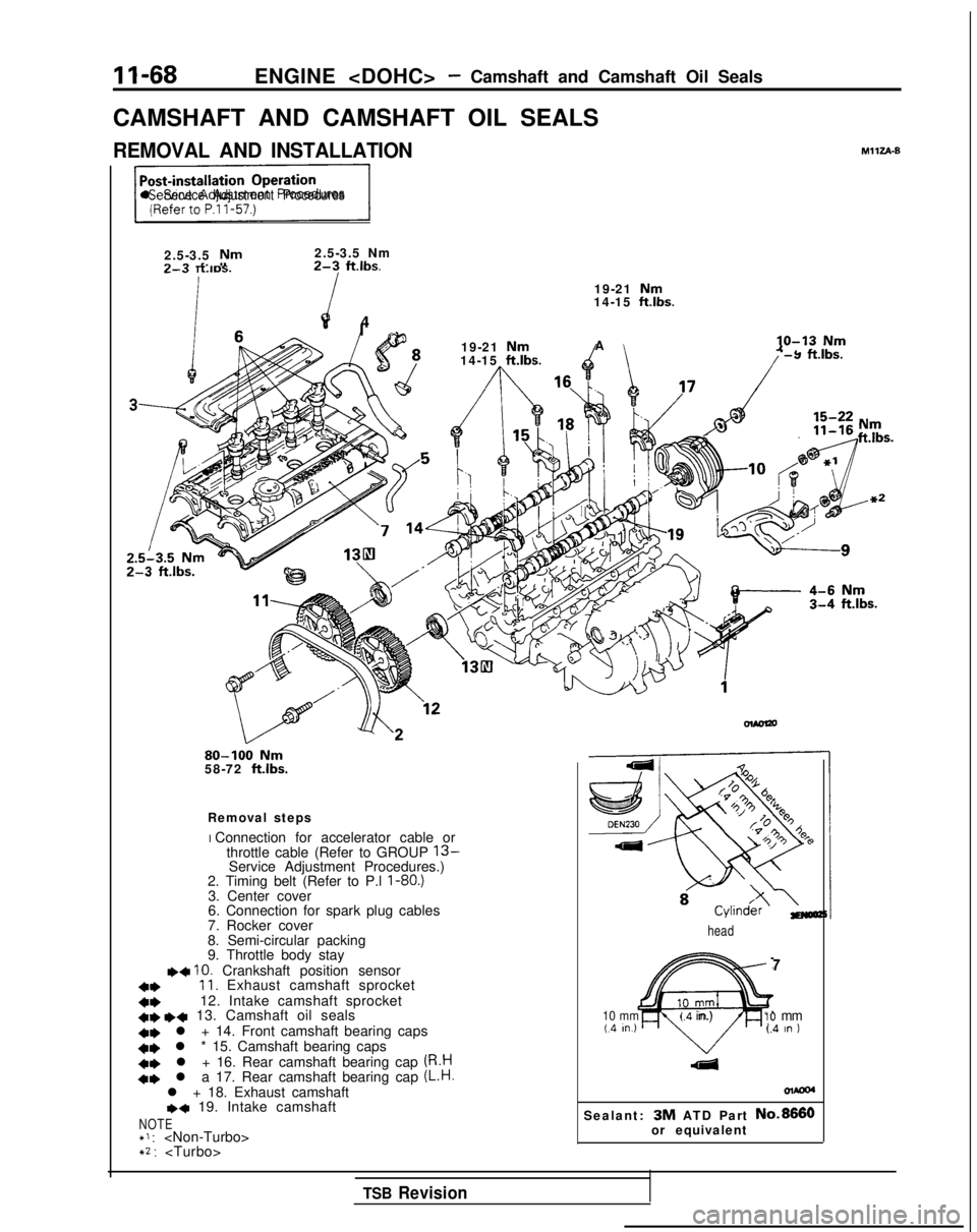 MITSUBISHI GALANT 1989  Service Repair Manual II-68ENGINE <DOHC> -Camshaft and Camshaft Oil Seals
CAMSHAFT AND CAMSHAFT OIL SEALS
REMOVAL AND INSTALLATIONMIIZA-0
*Il Servtce Adjustment Procedures
2.5-3.5 Nm2.5-3.5 Nm^ ^ *. I.-3 -3YIL-L--J I-LIDS.