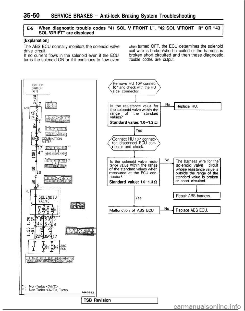 MITSUBISHI GALANT 1989 Service Repair Manual 35-50SERVICE BRAKES - Anti-lock Braking System Troubleshooting
E-5
I I
When diagnostic trouble codes “41 SOL V FRONT L”, “42 SOL V FRONT R” OR “43
SOL V DRIFT” are displayed
I
[Explanatio MITSUBISHI GALANT 1989 Service Repair Manual 35-50SERVICE BRAKES - Anti-lock Braking System Troubleshooting
E-5
I I
When diagnostic trouble codes “41 SOL V FRONT L”, “42 SOL V FRONT R” OR “43
SOL V DRIFT” are displayed
I
[Explanatio