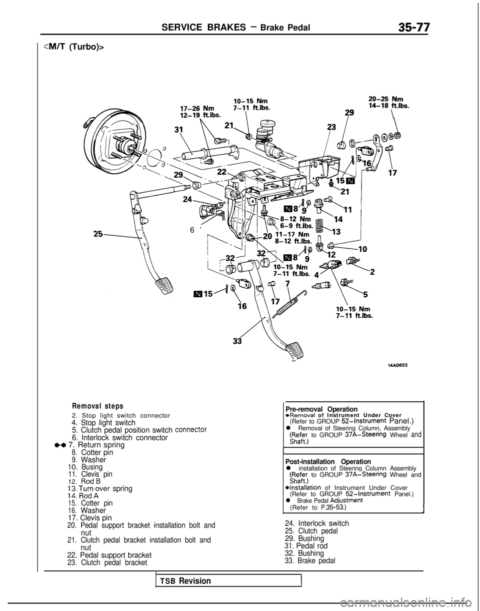 MITSUBISHI GALANT 1989 Service Repair Manual SERVICE BRAKES - Brake Pedal35-77
:M/T (Turbo)>
lo-15 Nm20-25 Nm
17-26 Nm7-11
ftlbs. 14-18
ft.lbs.
12-19. ft.lbs.I?9\ a-
6’
Removal steps
2. Stop light switch connector4. Stop light switch
5. Clut MITSUBISHI GALANT 1989 Service Repair Manual SERVICE BRAKES - Brake Pedal35-77
:M/T (Turbo)>
lo-15 Nm20-25 Nm
17-26 Nm7-11
ftlbs. 14-18
ft.lbs.
12-19. ft.lbs.I?9\ a-
6’
Removal steps
2. Stop light switch connector4. Stop light switch
5. Clut