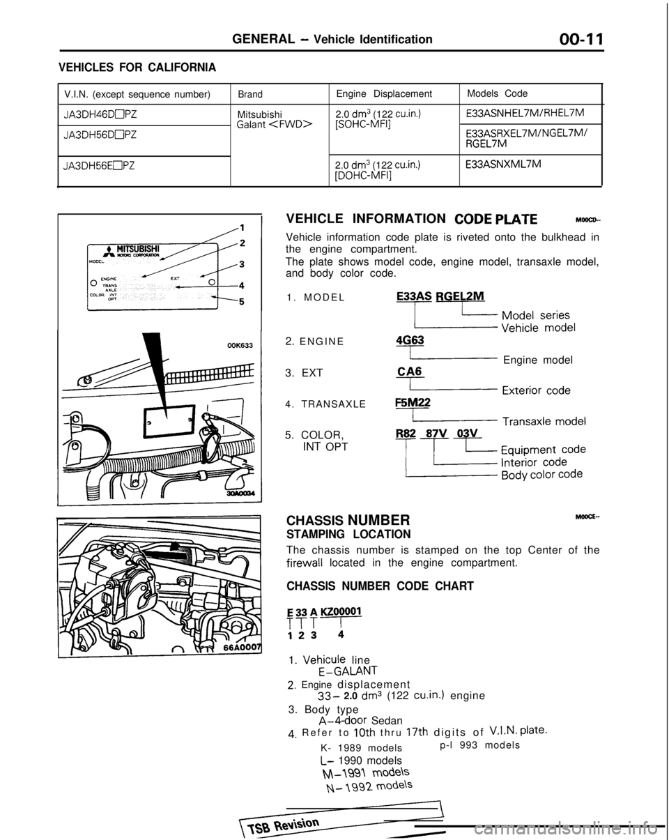MITSUBISHI GALANT 1989  Service Repair Manual GENERAL - Vehicle Identification00-l 1
VEHICLES FOR CALIFORNIA
V.I.N. (except sequence number)
JA3DH46DmPZ
JA3DH56DnPZ
JA3DH56EOPZ
Brand
Mitsubishi Galant <FWD>
Engine Displacement
2.0 
dm3 (122 cu.in