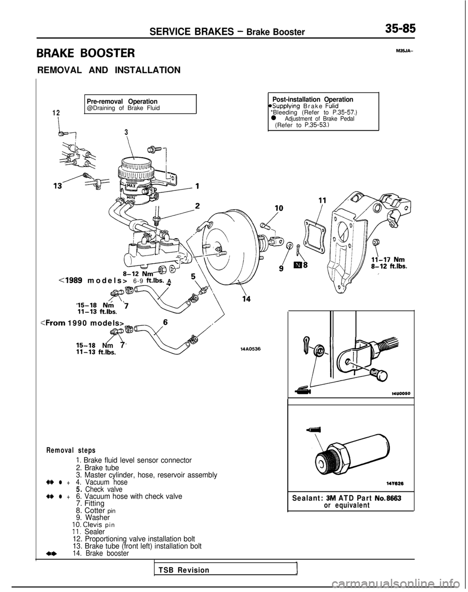 MITSUBISHI GALANT 1989 Service Repair Manual SERVICE BRAKES - Brake Booster35-85
BRAKE BOOSTER
REMOVAL AND INSTALLATION
MJSJA--
Pre-removal Operation
12@Draining of Brake Fluid
-!3\
Cl989 models> 6-9 ft.lbs. A 1
Post-installation Operation6uppl MITSUBISHI GALANT 1989 Service Repair Manual SERVICE BRAKES - Brake Booster35-85
BRAKE BOOSTER
REMOVAL AND INSTALLATION
MJSJA--
Pre-removal Operation
12@Draining of Brake Fluid
-!3\
Cl989 models> 6-9 ft.lbs. A 1
Post-installation Operation6uppl