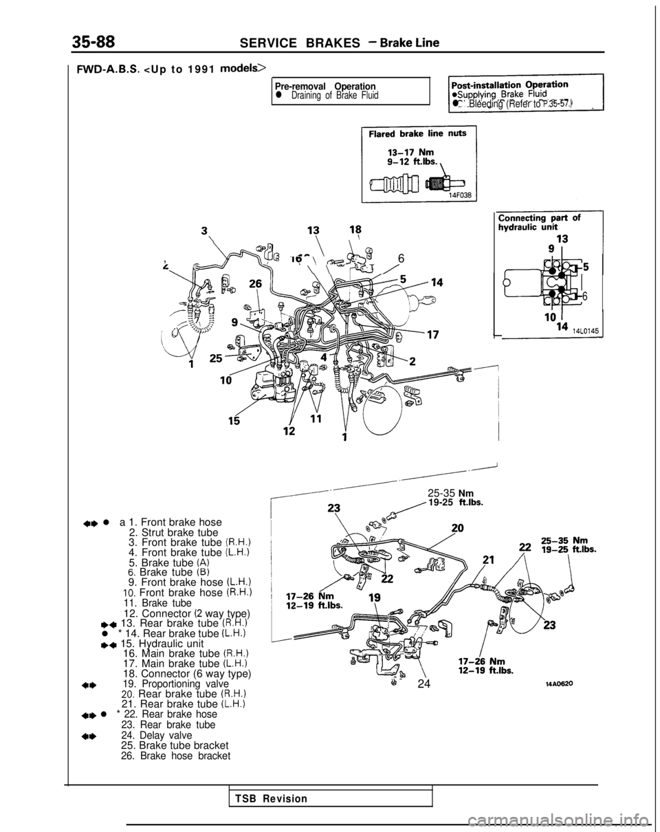 MITSUBISHI GALANT 1989 Service Repair Manual 35-88SERVICE BRAKES - Brake Line
WD-A.B.S. <Up to 1991 models>
Pre-removal Operationl Draining of Brake Fluidl Bleeding (Refer to P.35-57.)
,wfl@ -19 \ ,&$ 6li?-‘,V \\\ \-iW/
l a 1. Front brake hose MITSUBISHI GALANT 1989 Service Repair Manual 35-88SERVICE BRAKES - Brake Line
WD-A.B.S. <Up to 1991 models>
Pre-removal Operationl Draining of Brake Fluidl Bleeding (Refer to P.35-57.)
,wfl@ -19 \ ,&$ 6li?-‘,V \\\ \-iW/
l a 1. Front brake hose