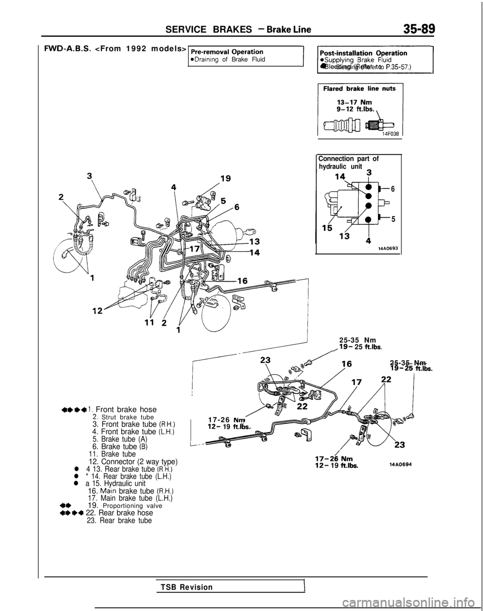 MITSUBISHI GALANT 1989 Service Repair Manual SERVICE BRAKES - Brake Line
MID-A.B.S.
<From 1992 models>
Pre-removal Operation eDraining
of Brake Fluid17
l Bleeding (Refer to P.35-57.)
4*+4 1. Front brake hose2. Strut brake tube3. Front brake t MITSUBISHI GALANT 1989 Service Repair Manual SERVICE BRAKES - Brake Line
MID-A.B.S.
<From 1992 models>
Pre-removal Operation eDraining
of Brake Fluid17
l Bleeding (Refer to P.35-57.)
4*+4 1. Front brake hose2. Strut brake tube3. Front brake t