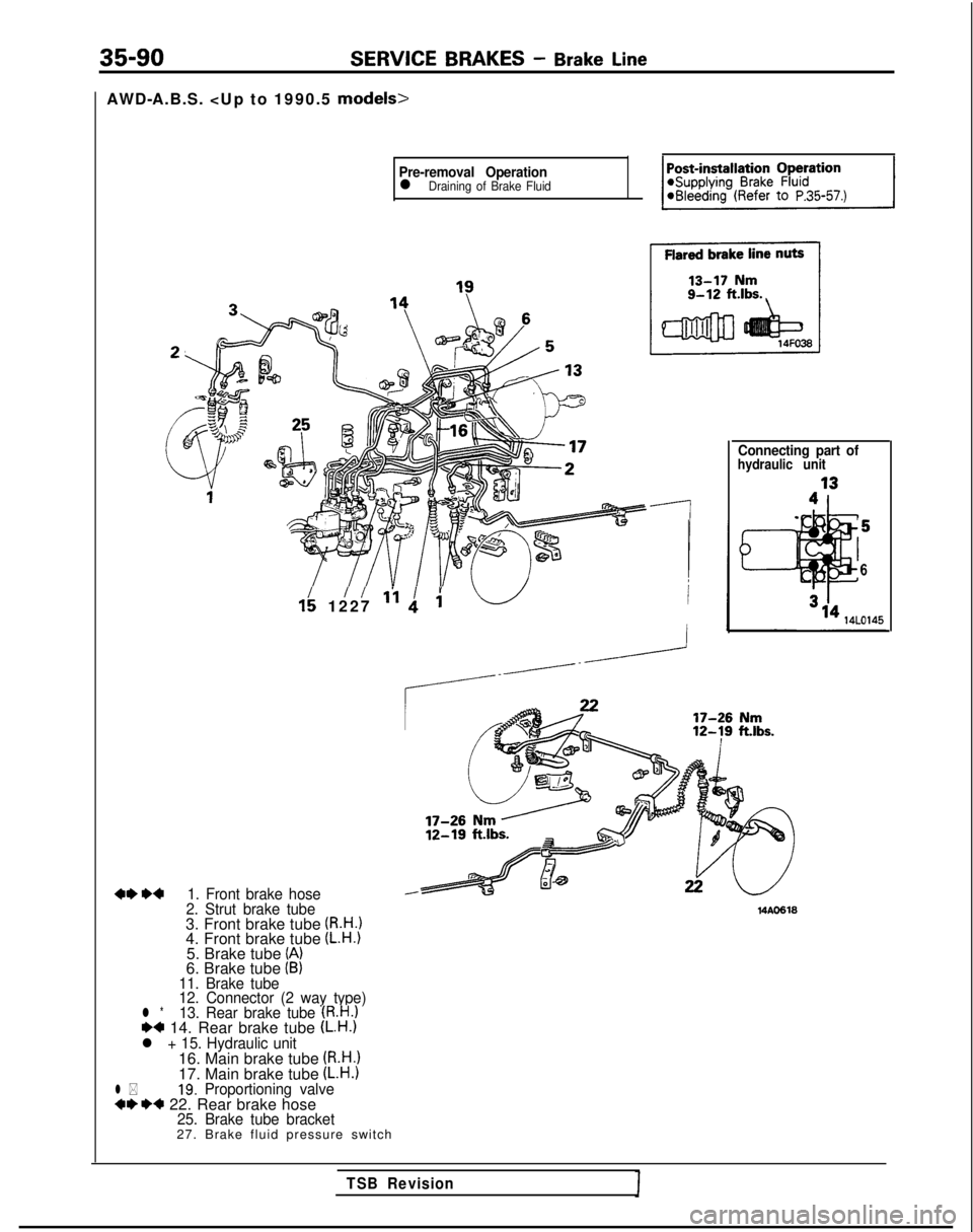 MITSUBISHI GALANT 1989 Service Repair Manual 35-90SERVICE
BRAKES - Brake Line
AWD-A.B.S. <Up to 1990.5 models>
Pre-removal Operationl Draining of Brake Fluid
1: 1227‘f Iid i
+*W1. Front brake hose
2. Strut brake tube
3. Front brake tube (R.H MITSUBISHI GALANT 1989 Service Repair Manual 35-90SERVICE
BRAKES - Brake Line
AWD-A.B.S. <Up to 1990.5 models>
Pre-removal Operationl Draining of Brake Fluid
1: 1227‘f Iid i
+*W1. Front brake hose
2. Strut brake tube
3. Front brake tube (R.H