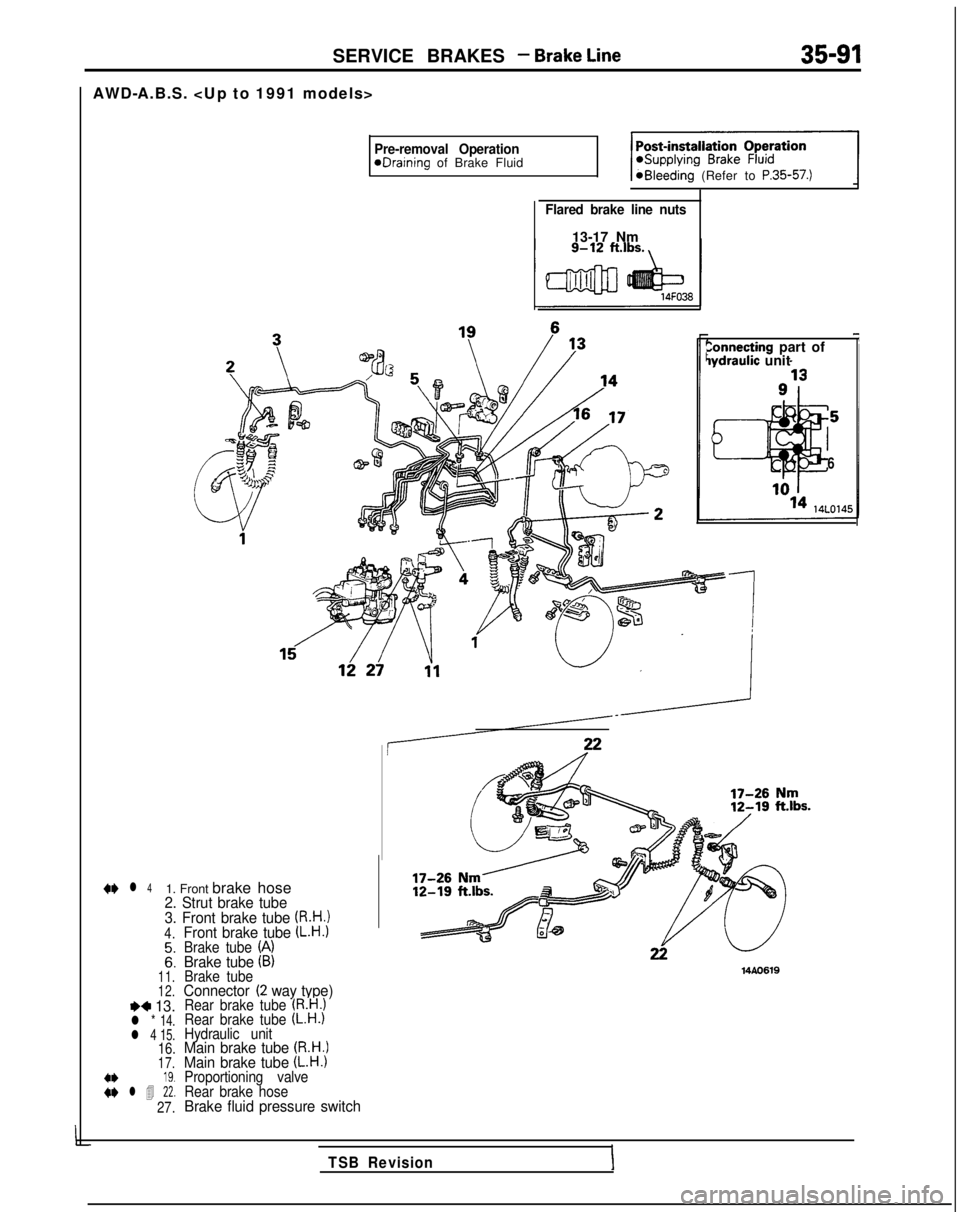 MITSUBISHI GALANT 1989 Service Repair Manual SERVICE BRAKES - Brake Line
AWD-A.B.S. <Up to 1991 models>
Pre-removal OperationeDraining of Brake Fluid@Bleeding (Refer to P.35-57.)
Flared brake line nuts
13-17 Nm
Zonnecting part oflydraulic unit
6 MITSUBISHI GALANT 1989 Service Repair Manual SERVICE BRAKES - Brake Line
AWD-A.B.S. <Up to 1991 models>
Pre-removal OperationeDraining of Brake Fluid@Bleeding (Refer to P.35-57.)
Flared brake line nuts
13-17 Nm
Zonnecting part oflydraulic unit
6