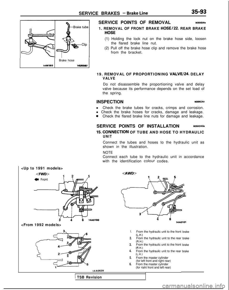 MITSUBISHI GALANT 1989 Service Repair Manual SERVICE BRAKES - Brake Line35-93
Brake hose
14w59314uooG7
SERVICE POINTS OF REMOVALM35KBAla
1. REMOVAL OF FRONT BRAKE HOSE/22. REAR BRAKE
HOSE
(1) Holding the lock nut on the brake hose side, loosen
t MITSUBISHI GALANT 1989 Service Repair Manual SERVICE BRAKES - Brake Line35-93
Brake hose
14w59314uooG7
SERVICE POINTS OF REMOVALM35KBAla
1. REMOVAL OF FRONT BRAKE HOSE/22. REAR BRAKE
HOSE
(1) Holding the lock nut on the brake hose side, loosen
t