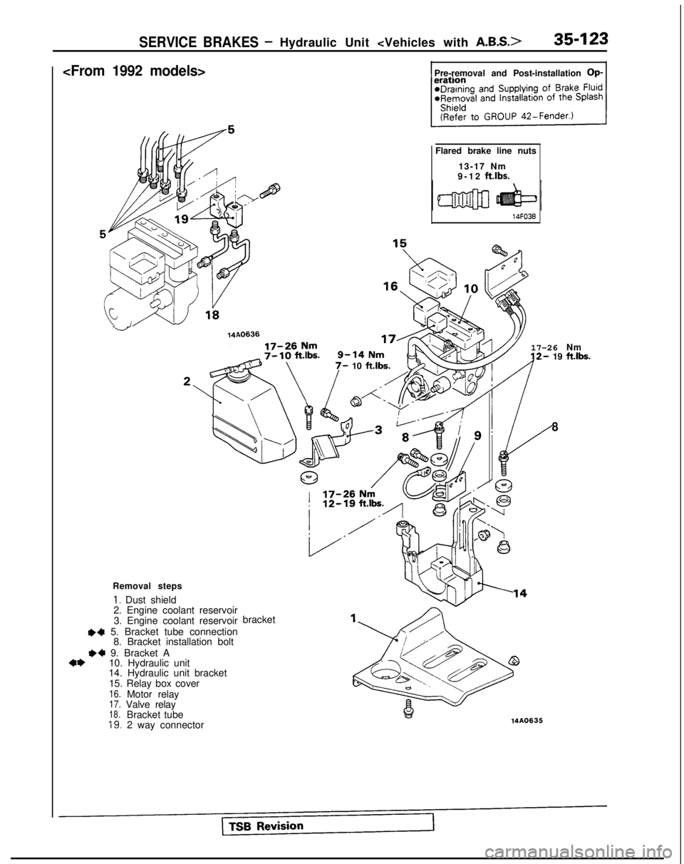 MITSUBISHI GALANT 1989  Service Repair Manual SERVICE BRAKES -Hydraulic Unit <Vehicles with A.B.S.>35-123
<From 1992 models>
w1480636
Pre-removal and Post-installation Op-
Flared brake line nuts 13-17 Nm
9-12  ft.lbs.
14FO38
17-26 Nm12- 19 
ft.lb