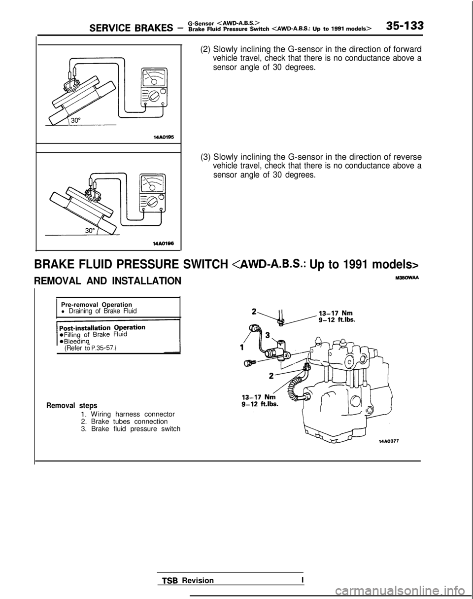 MITSUBISHI GALANT 1989  Service Repair Manual SERV,CE BRAKES _ G-Sensor-<AWD-A.B.S.?Brake FluId Pressure Switch <AWD-A.B.S.: Up to 1991 
models>35433
14AOlss
14AOlBB
(2) Slowly inclining the G-sensor in the direction of forward
vehicle travel, ch