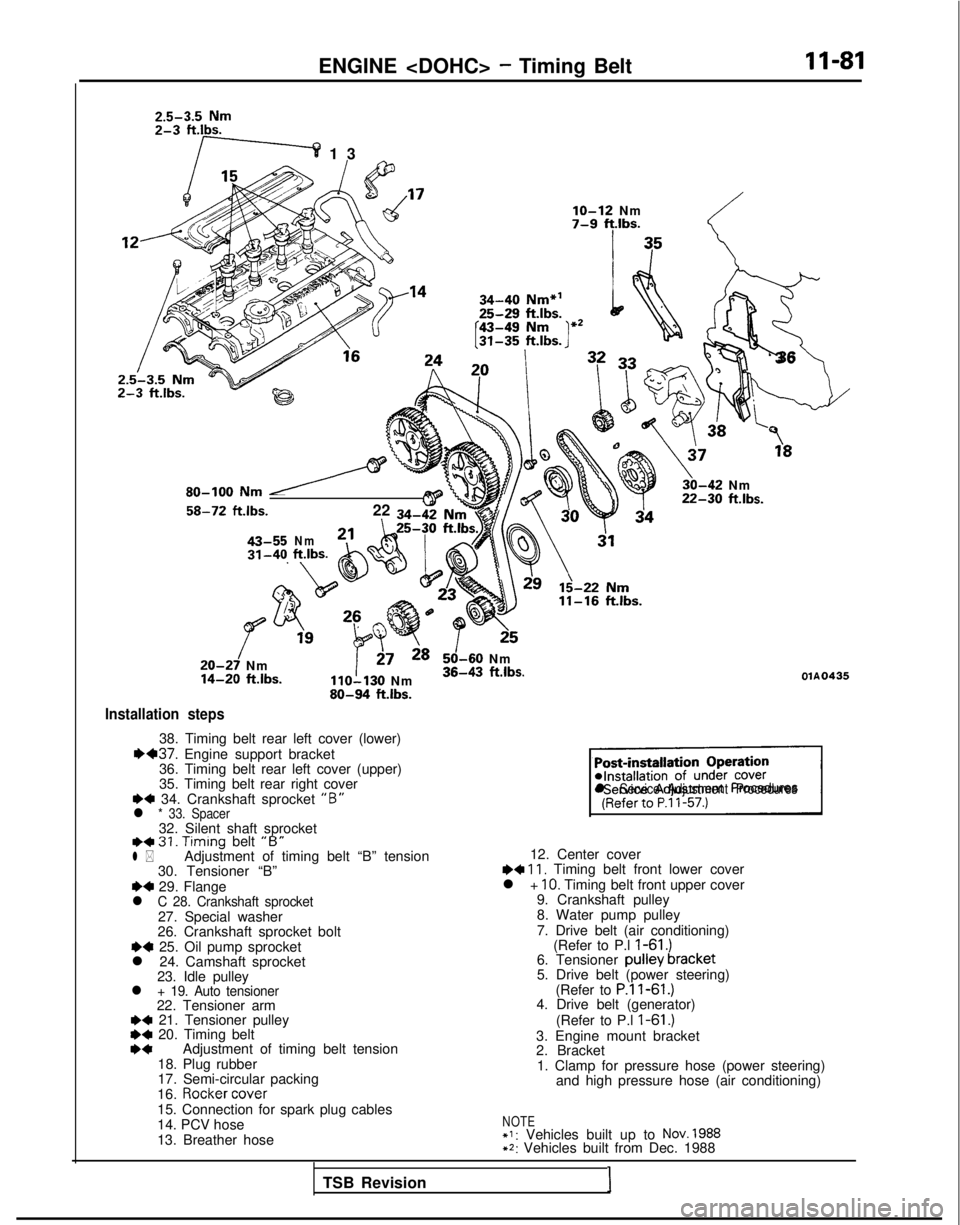 MITSUBISHI GALANT 1989  Service User Guide ENGINE <DOHC> - Timing Belt11-81
f”.53A51b;m
r----v 1

3
lo-12 Nm
11-16
  ftlbs.80-100
 
Nm y~x-di
58-72ft.lbs.2234!?!I
212543-55Nm 31-40, ff.lbs.b&-.,\‘-
/20-27 Nm
14-20
  ftlbs.110;130 Nm80-94 
