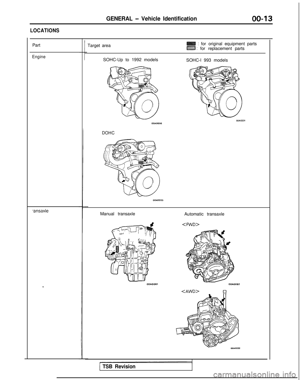MITSUBISHI GALANT 1989  Service Repair Manual GENERAL - Vehicle Identification00-13
LOCATIONS
Part
Engine
*ansaxle
.
Target area: for original equipment partsLZZB : for replacement parts
SOHC-Up to 1992 models SOHC-l 993 models
DOHC
Manual transa