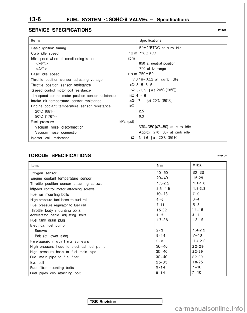 MITSUBISHI GALANT 1989  Service Repair Manual 13-6
FUEL SYSTEM <SOHC-8 VALVE> - Specifications
SERVICE SPECIFICATIONSMl3CE.
ItemsSpecifications
Basic ignition timing
5”?2”BTDC at curb idle
Curb idle speed rpm 
7502 100Idle
 speed when air con
