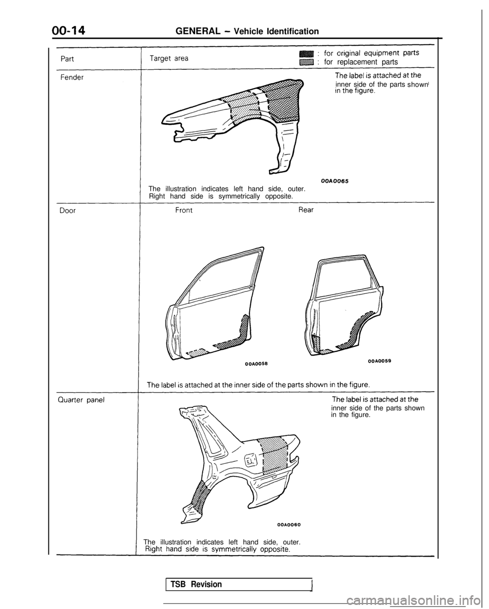MITSUBISHI GALANT 1989  Service User Guide GENERAL - Vehicle Identification
@g :for replacement parts
inner side of the parts
shown
OOA0065
The illustration indicates left hand side, outer.
Right hand side is symmetrically opposite.
OOA0056OOA
