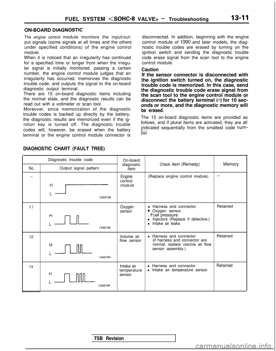 MITSUBISHI GALANT 1989 Service Repair Manual FUEL SYSTEM <SOHC-8 VALVE> - Troubleshooting13-11
ON-BOARD DIAGNOSTIC-
The engine control module monitors the input/out-
put signals (some signals at all times and the others
under specified condition MITSUBISHI GALANT 1989 Service Repair Manual FUEL SYSTEM <SOHC-8 VALVE> - Troubleshooting13-11
ON-BOARD DIAGNOSTIC-
The engine control module monitors the input/out-
put signals (some signals at all times and the others
under specified condition