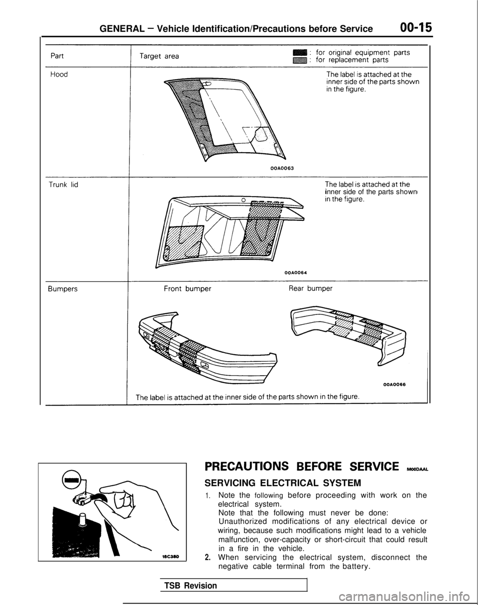 MITSUBISHI GALANT 1989  Service User Guide GENERAL - Vehicle Identification/Precautions before Service
OOA0063
inner side of the parts
shown
PRECAUTIONS BEFORE SERVICE reomu~
SERVICING ELECTRICAL SYSTEM
1.
2.
Note the following before proceedi
