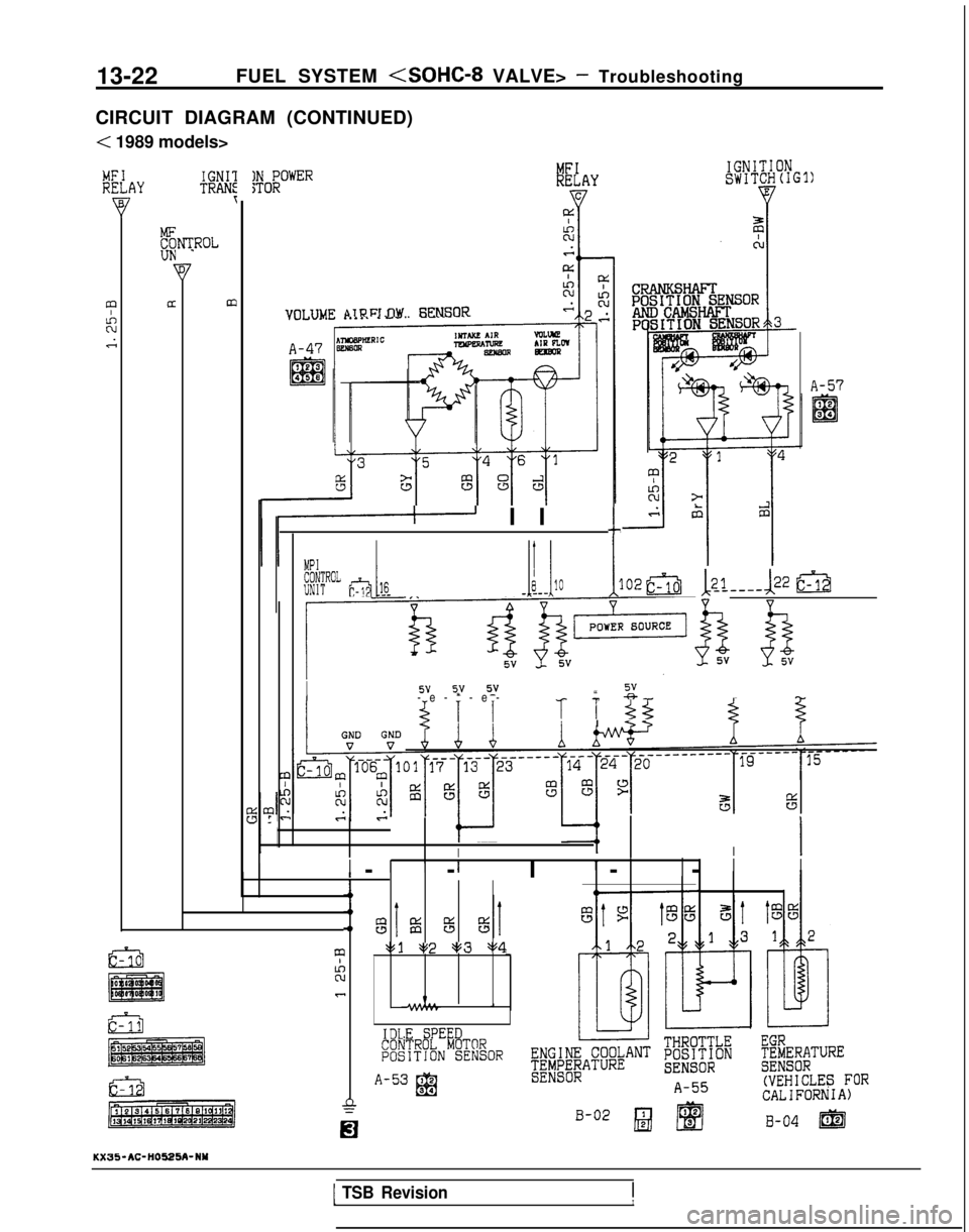 MITSUBISHI GALANT 1989  Service Repair Manual 13-22
FUEL SYSTEM <SOHC-8 VALVE> - Troubleshooting
CIRCUIT DIAGRAM (CONTINUED)
< 1989 models>
IGNITIONSWITCHlIGl)#OF?OWERMFIRELAYIGNIlTRANf
;ROLKUN1
am\lR Fl.tlW i=XNSOR
A-57
II Il-
EF g?JEi _______ J