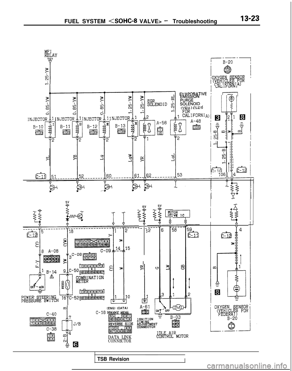 MITSUBISHI GALANT 1989  Service Repair Manual FUEL SYSTEM <SOHC-8 VALVE> - Troubleshooting13-23
--
r-B-20 I
LXYG~!tEN6OR 1
’I 
W!E~W~,F;~R
-2 EVAPORATIVE ! ““L;,$ m&S-ON
h SOLENOID,\,C” 1 PI FR
*q
1:
2_1 El ,
Lk.i,i iiI
NJECTOi- 11
B-12 =
