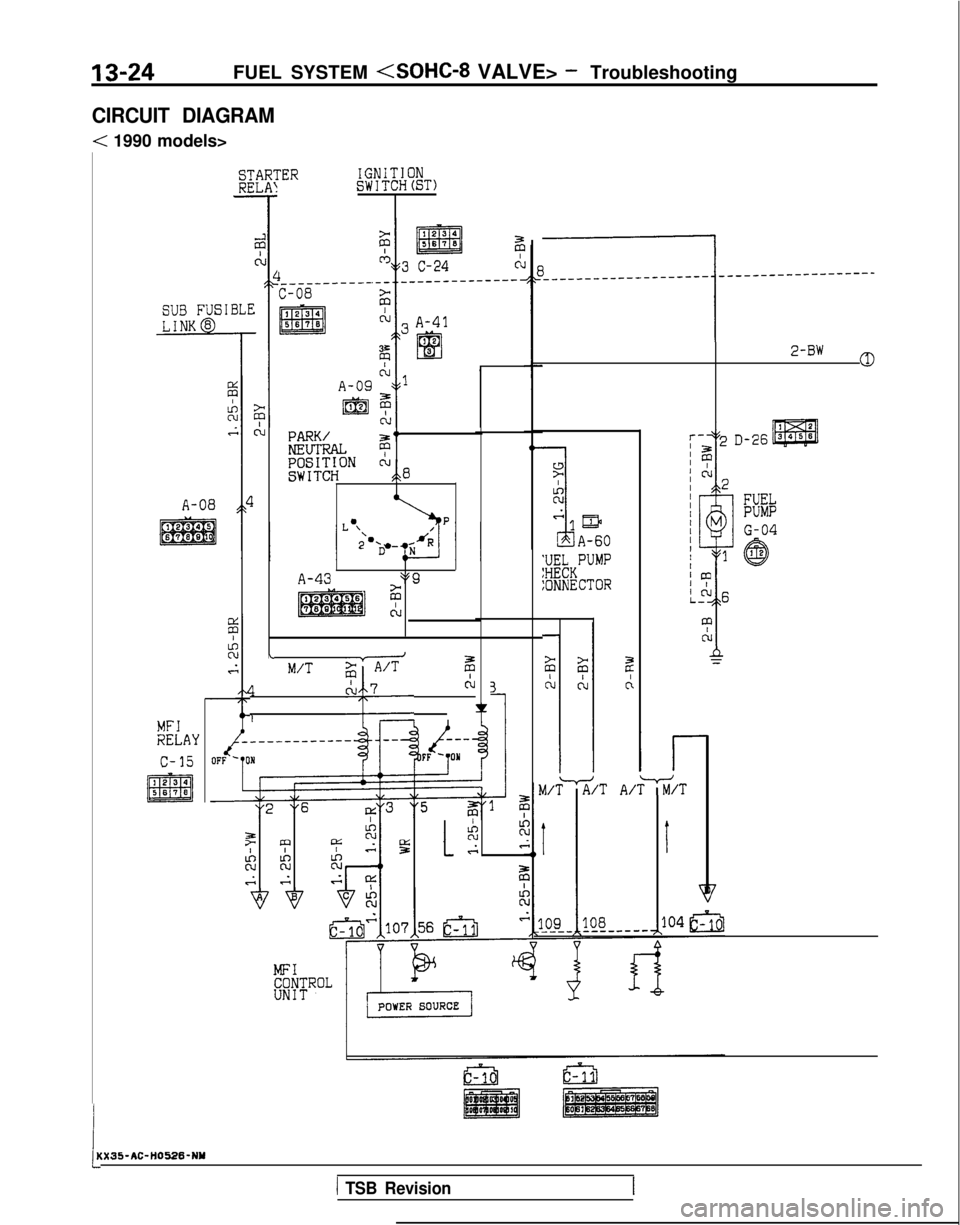 MITSUBISHI GALANT 1989  Service Repair Manual 13-24FUEL SYSTEM <SOHC-8
 VALVE> - Troubleshooting
CIRCUIT DIAGRAM
< 1990 models>
TERIGNITIONSWITCH(ST)
$s
-3 C-24cl
-i
__---____-_-_------ ____--___-_---------4,_--- -_---- -C-08
.-----
SUB FUSIBLE
c