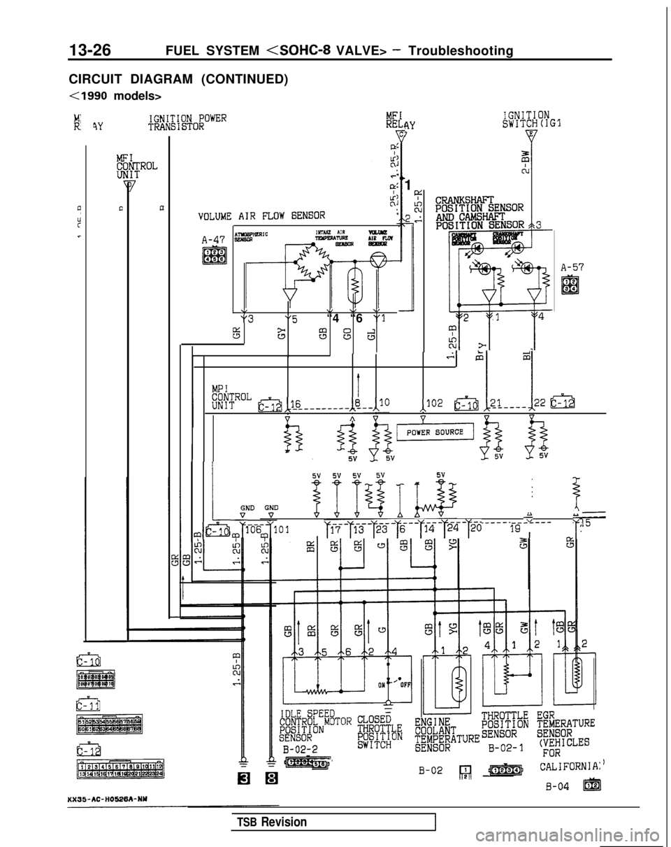 MITSUBISHI GALANT 1989  Service Repair Manual 13-26
FUEL SYSTEM <SOHC-8 VALVE> - Troubleshooting
CIRCUIT DIAGRAM (CONTINUED)
(1990 models>
IGNITIONRYSWITCH(IG37
1
4YIGNITION POWERTRANSISTOR
?-
::.?
a,
::
VOLUME AIR FLOW GENSOR
A~rnICnmtit AIRVlEw