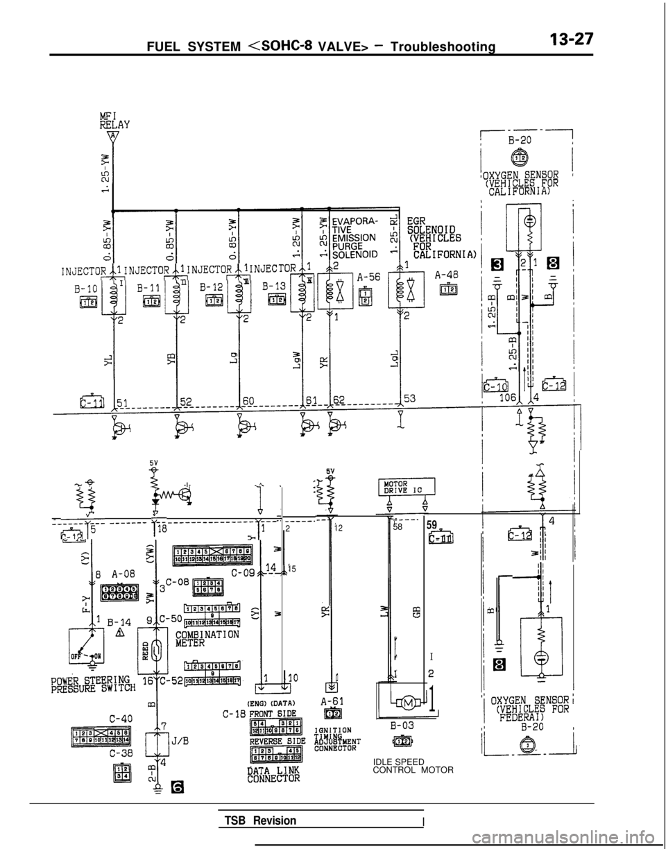 MITSUBISHI GALANT 1989  Service Repair Manual FUEL SYSTEM (SOHC-8 VALVE> - Troubleshooting13-27
INJECTOR&INJECTOR&INJECTOR&NJEC
--
!-B-20 -7
!OXYGE!!ENSOR I(VEHICLES FORCALIFORNIA)
5v
-w-Qz-I-
-
 ^
_____---______-_- ---____--&vs-- -__---- T18
I1