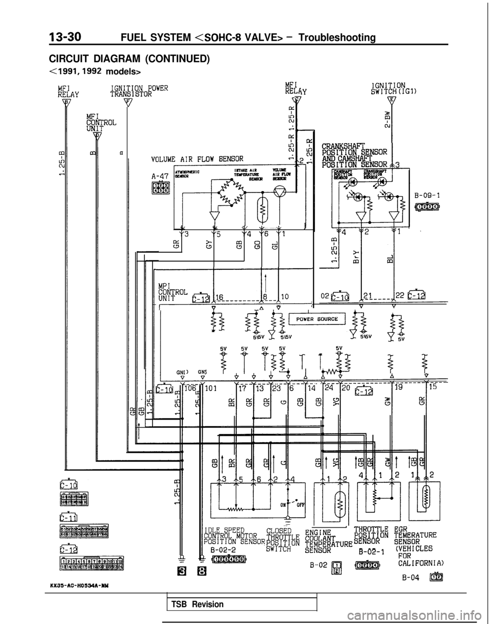 MITSUBISHI GALANT 1989 Service Repair Manual 13-30FUEL SYSTEM <SOHC-8 VALVE> - Troubleshooting
CIRCUIT DIAGRAM (CONTINUED)
<1991,1992 models>
IGNITIONSWITCH(IG1)IGNITION POWERTRANSISTOR
FROL
91
\lxI
z;.
F
R
VOLUME AIR FLOW SENSORs
LYAYE
z m
1
r MITSUBISHI GALANT 1989 Service Repair Manual 13-30FUEL SYSTEM <SOHC-8 VALVE> - Troubleshooting
CIRCUIT DIAGRAM (CONTINUED)
<1991,1992 models>
IGNITIONSWITCH(IG1)IGNITION POWERTRANSISTOR
FROL
91
\lxI
z;.
F
R
VOLUME AIR FLOW SENSORs
LYAYE
z m
1
r