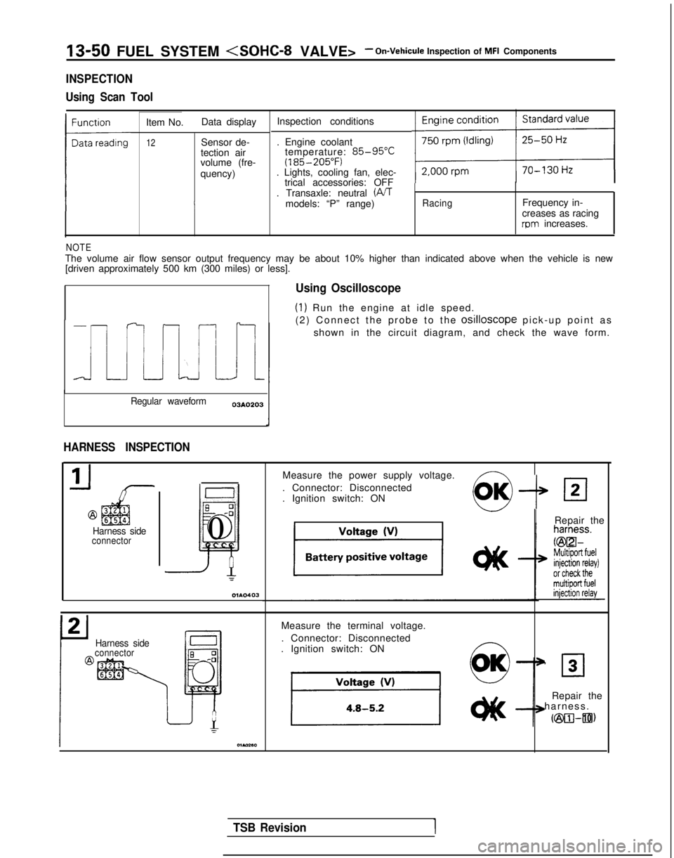 MITSUBISHI GALANT 1989 Service Repair Manual 13-50 FUEL SYSTEM <SOHC-8 VALVE>- On-Vehicule Inspection of MFI Components
INSPECTION
Using Scan Tool
Item No. Data display Inspection conditions
12Sensor de-
tection air
volume (fre-
quency) . Engine MITSUBISHI GALANT 1989 Service Repair Manual 13-50 FUEL SYSTEM <SOHC-8 VALVE>- On-Vehicule Inspection of MFI Components
INSPECTION
Using Scan Tool
Item No. Data display Inspection conditions
12Sensor de-
tection air
volume (fre-
quency) . Engine