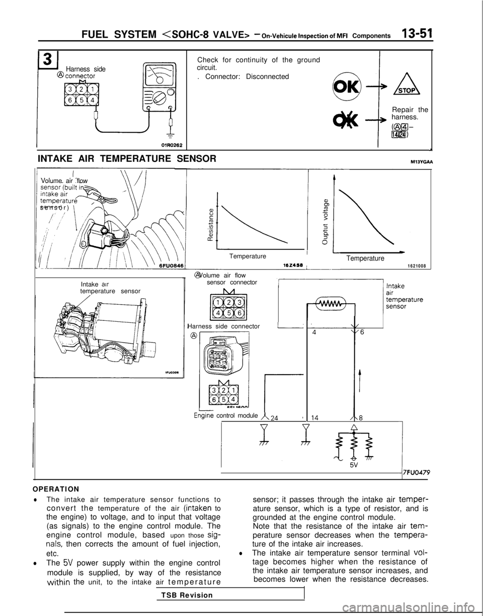 MITSUBISHI GALANT 1989 Service Repair Manual FUEL SYSTEM <SOHC-8
VALVE> - On-Vehicule Inspection of MFI ComponentsI%51
Harness side
Check for continuity of the ground
circuit.
. Connector: Disconnected
@+A
Repair the
harness.
@3l-FiBill
J
INTA MITSUBISHI GALANT 1989 Service Repair Manual FUEL SYSTEM <SOHC-8
VALVE> - On-Vehicule Inspection of MFI ComponentsI%51
Harness side
Check for continuity of the ground
circuit.
. Connector: Disconnected
@+A
Repair the
harness.
@3l-FiBill
J
INTA
