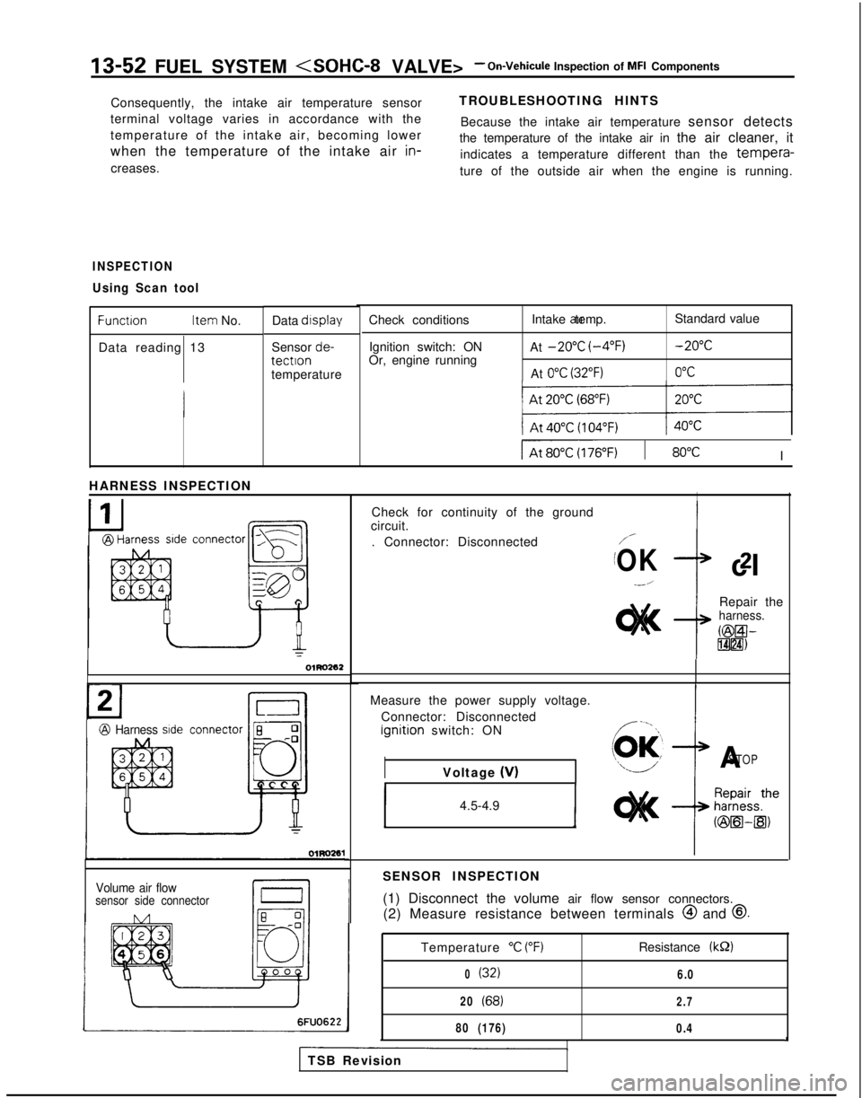 MITSUBISHI GALANT 1989 Service Repair Manual 13-52 FUEL SYSTEM <SOHC-8 VALVE>- On-Vehicule Inspection of MFI Components
Consequently, the intake air temperature sensor
terminal voltage varies in accordance with the
temperature of the intake air, MITSUBISHI GALANT 1989 Service Repair Manual 13-52 FUEL SYSTEM <SOHC-8 VALVE>- On-Vehicule Inspection of MFI Components
Consequently, the intake air temperature sensor
terminal voltage varies in accordance with the
temperature of the intake air,