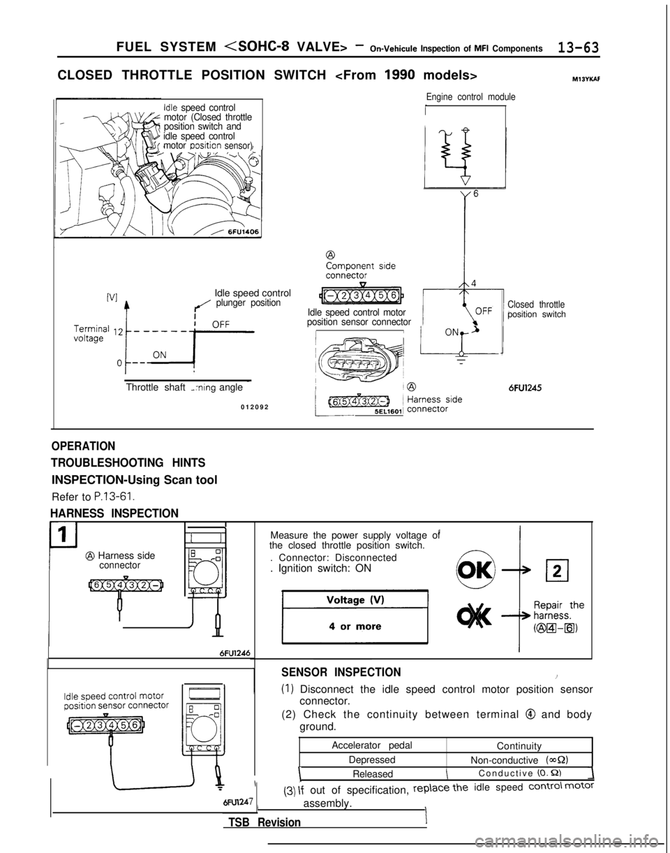 MITSUBISHI GALANT 1989 Service Repair Manual FUEL SYSTEM <SOHC-8 VALVE> -On-Vehicule Inspection of MFI Components13-63
CLOSED THROTTLE POSITION SWITCH <From
1990
models>
Engine control module M13YKAfIdle speed control
motor (Closed throttle
po MITSUBISHI GALANT 1989 Service Repair Manual FUEL SYSTEM <SOHC-8 VALVE> -On-Vehicule Inspection of MFI Components13-63
CLOSED THROTTLE POSITION SWITCH <From
1990
models>
Engine control module M13YKAfIdle speed control
motor (Closed throttle
po