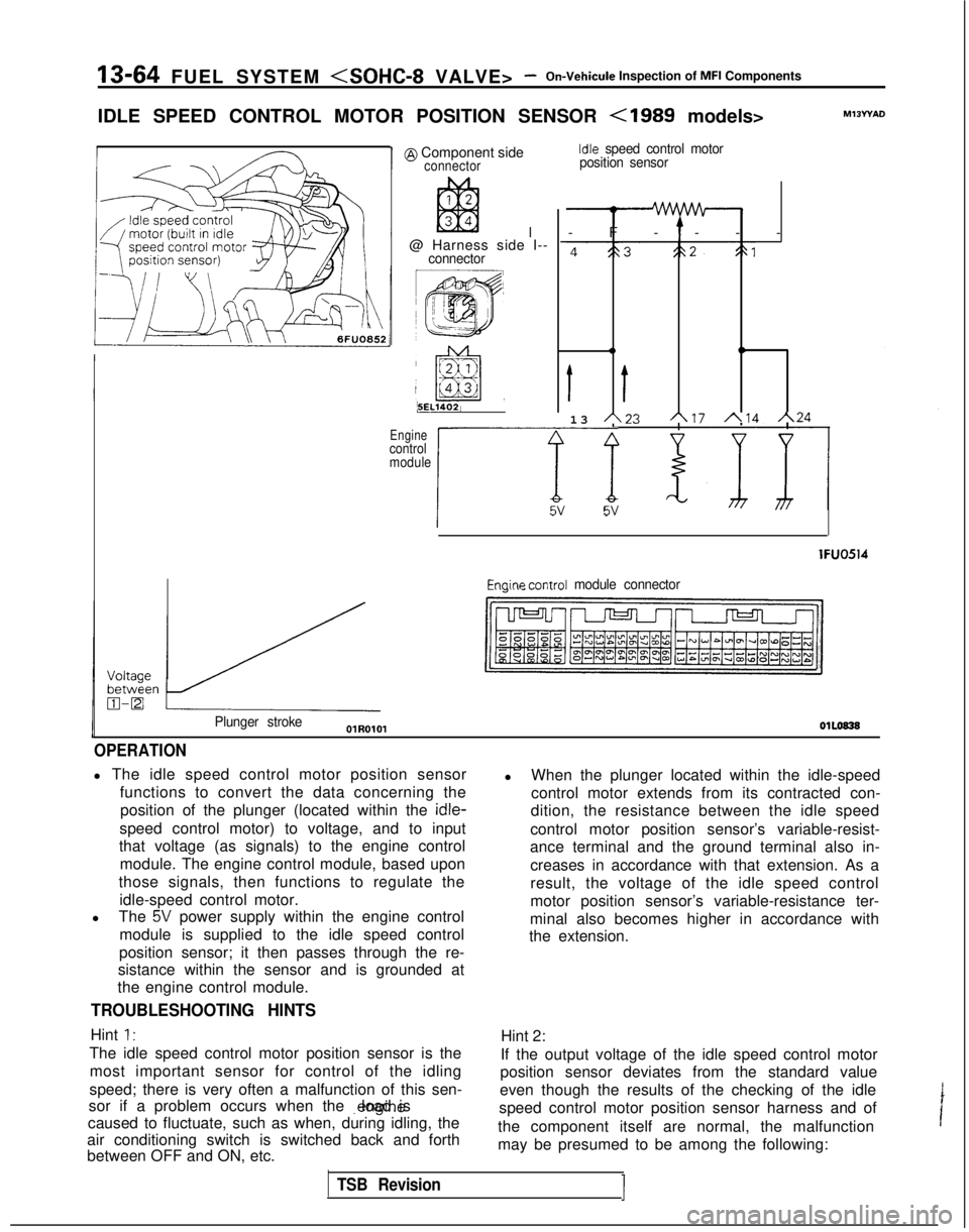 MITSUBISHI GALANT 1989 Service Repair Manual IS-64 FUEL SYSTEM <SOHC-8 VALVE> -On-Vehicule Inspection of MFI Components
IDLE SPEED CONTROL MOTOR POSITION SENSOR
<I989 models> MIOWAD
@ Component sideIdle speed control motor
connectorposition sen MITSUBISHI GALANT 1989 Service Repair Manual IS-64 FUEL SYSTEM <SOHC-8 VALVE> -On-Vehicule Inspection of MFI Components
IDLE SPEED CONTROL MOTOR POSITION SENSOR
<I989 models> MIOWAD
@ Component sideIdle speed control motor
connectorposition sen