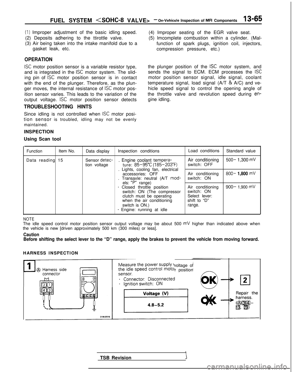 MITSUBISHI GALANT 1989 Service Repair Manual FUEL SYSTEM <SOHC-8 VALVE>- On-Vehicule Inspection of MFI Components13-65
(1) Improper adjustment of the basic idling speed.
(2) Deposits adhering to the ttirottle valve.
(3) Air being taken into the MITSUBISHI GALANT 1989 Service Repair Manual FUEL SYSTEM <SOHC-8 VALVE>- On-Vehicule Inspection of MFI Components13-65
(1) Improper adjustment of the basic idling speed.
(2) Deposits adhering to the ttirottle valve.
(3) Air being taken into the