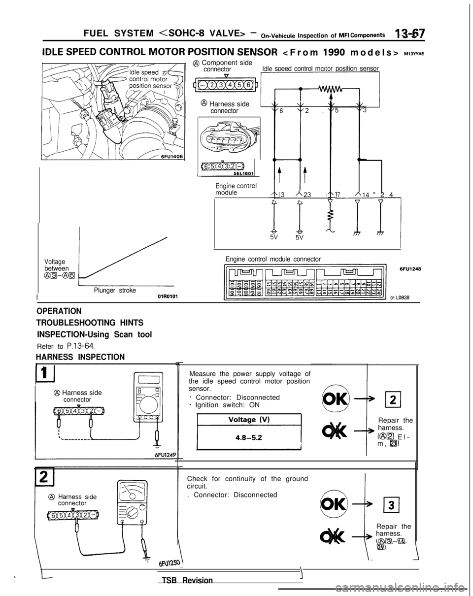 MITSUBISHI GALANT 1989 Service Repair Manual .-•r12-67FUEL SYSTEM <SOHC-8 VALVE> -On-Vehicule Inspection of MFI Compontl=am - - =
IDLE SPEED CONTROL
MOTOR POSiTiON SENSOR
<From 1990 models> MlOWAE
@ Component sideconnectorIdle speed contro MITSUBISHI GALANT 1989 Service Repair Manual .-•r12-67FUEL SYSTEM <SOHC-8 VALVE> -On-Vehicule Inspection of MFI Compontl=am - - =
IDLE SPEED CONTROL
MOTOR POSiTiON SENSOR
<From 1990 models> MlOWAE
@ Component sideconnectorIdle speed contro