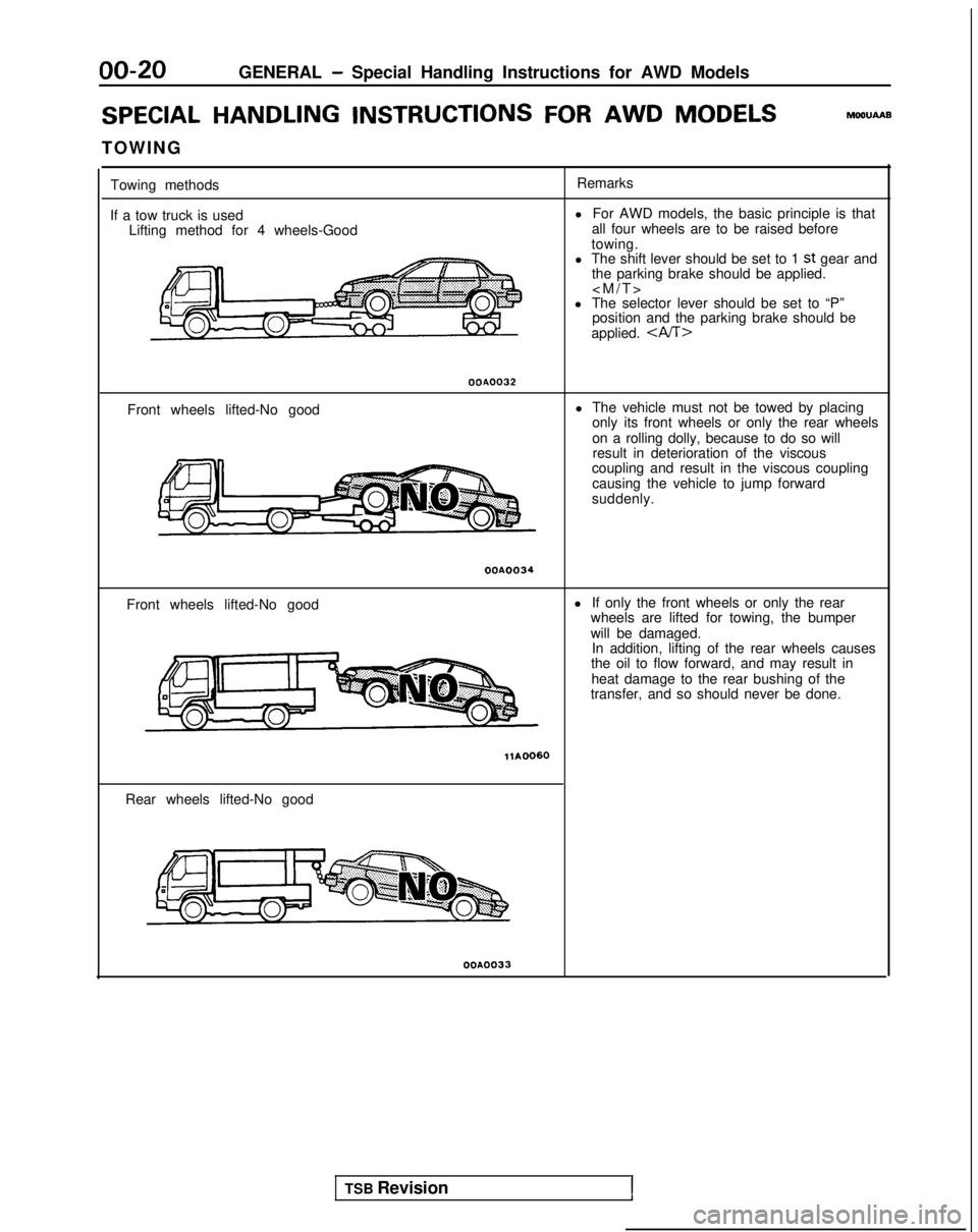 MITSUBISHI GALANT 1989  Service Owners Manual 00-20GENERAL - Special Handling Instructions for AWD Models
SPECIAL HANDLING  INSTRUCTIONS
 FOR AWD MODELS
TOWIN
G
MomMA
Towing methods
If a tow truck is used Lifting method for 4 wheels-Good Remarks

