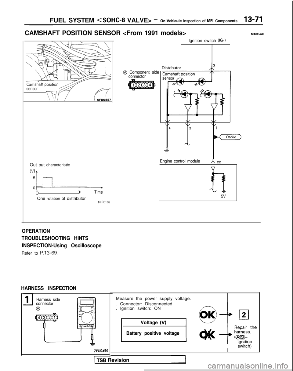 MITSUBISHI GALANT 1989 Service Repair Manual FUEL SYSTEM <SOHC-8
VALVE> -On-Vehicule Inspection of MFI Components13-71
CAMSHAFT POSITION SENSOR <From 1991 models>MlBYU8
sensor/
WV?: (I 6FUO857
Out put charactenstic
I->Time
One rotatton of dist MITSUBISHI GALANT 1989 Service Repair Manual FUEL SYSTEM <SOHC-8
VALVE> -On-Vehicule Inspection of MFI Components13-71
CAMSHAFT POSITION SENSOR <From 1991 models>MlBYU8
sensor/
WV?: (I 6FUO857
Out put charactenstic
I->Time
One rotatton of dist