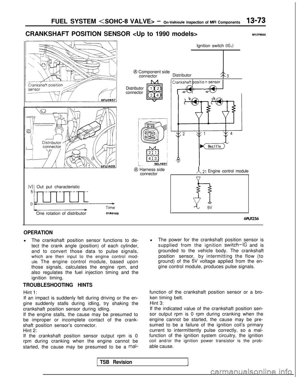 MITSUBISHI GALANT 1989 Service Repair Manual FUEL SYSTEM <SOHC-8 VALVE> -On-Vehicule
inspection of MFI Components13-73
CRANKSHAFT POSITION SENSOR <Up to 1990 models>MllYMAA
\IDikZ!utoJP
[VI 1 Out put characteristic
One rotation of distributor I MITSUBISHI GALANT 1989 Service Repair Manual FUEL SYSTEM <SOHC-8 VALVE> -On-Vehicule
inspection of MFI Components13-73
CRANKSHAFT POSITION SENSOR <Up to 1990 models>MllYMAA
\IDikZ!utoJP
[VI 1 Out put characteristic
One rotation of distributor I