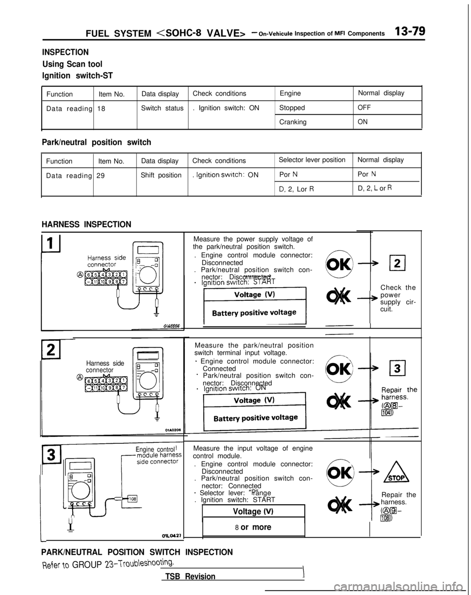 MITSUBISHI GALANT 1989 Service Repair Manual FUEL SYSTEM <SOHC-8 VALVE>- On-Vehicule Inspection of MFI Components13-79
INSPECTION
Using Scan tool
Ignition switch-ST
Function Item No.Data display Check conditions
EngineNormal display
Data reading MITSUBISHI GALANT 1989 Service Repair Manual FUEL SYSTEM <SOHC-8 VALVE>- On-Vehicule Inspection of MFI Components13-79
INSPECTION
Using Scan tool
Ignition switch-ST
Function Item No.Data display Check conditions
EngineNormal display
Data reading