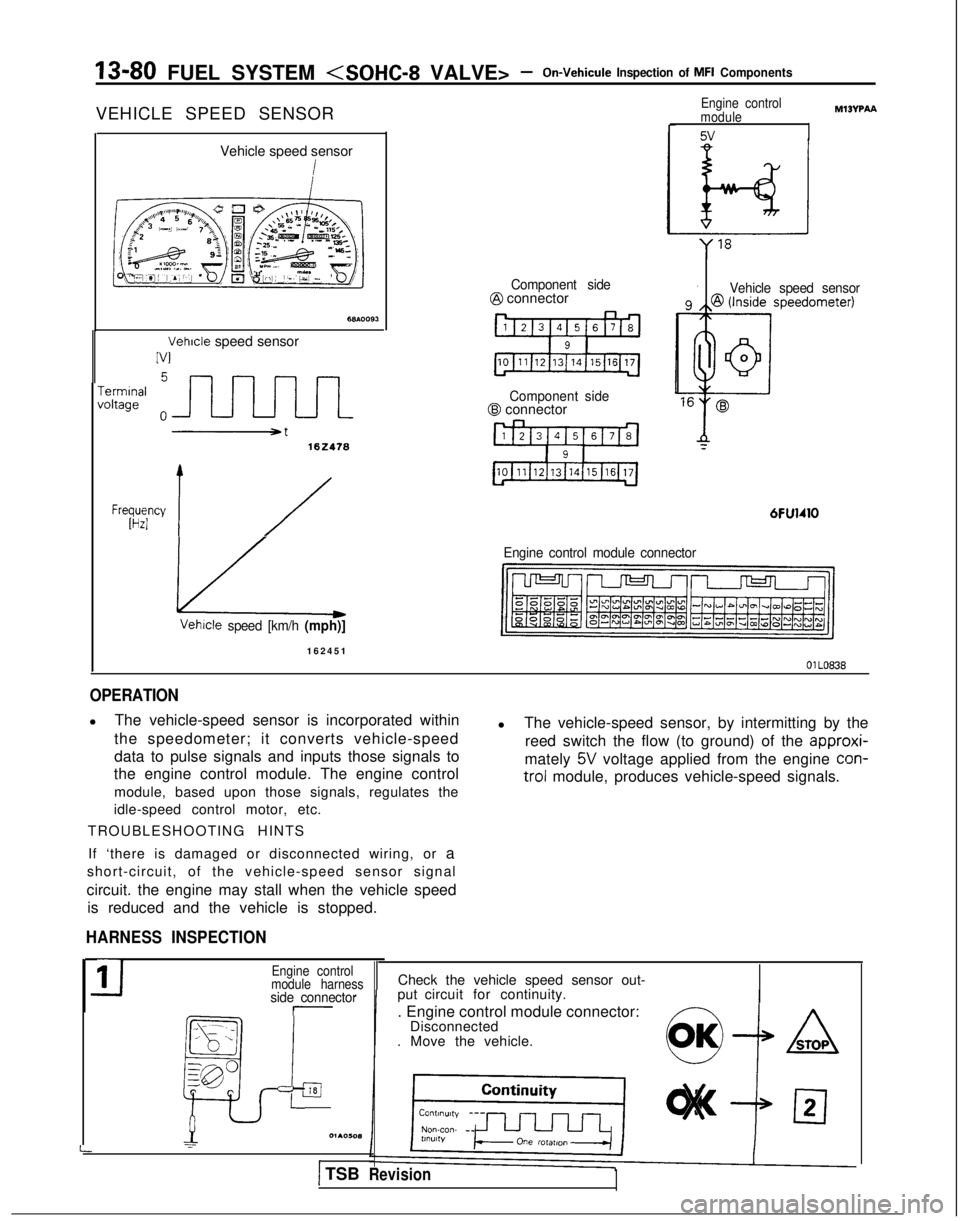 MITSUBISHI GALANT 1989 Service Repair Manual 13-80 FUEL SYSTEM <SOHC-8 VALVE> -On-Vehicule Inspection of MFI Components
VEHICLE SPEED SENSOR
Vehicle speed sensor
Vehicle speed sensor
IV1
-errnInafoltage
102418
Frwyy 1/
Component side@ connector
MITSUBISHI GALANT 1989 Service Repair Manual 13-80 FUEL SYSTEM <SOHC-8 VALVE> -On-Vehicule Inspection of MFI Components
VEHICLE SPEED SENSOR
Vehicle speed sensor
Vehicle speed sensor
IV1
-errnInafoltage
102418
Frwyy 1/
Component side@ connector