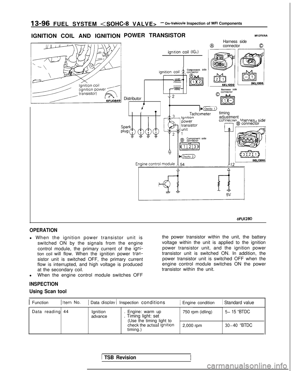 MITSUBISHI GALANT 1989 Service Repair Manual 13-96 FUEL SYSTEM <SOHC-8 VALVE>- On-Vehicule Inspection of MFI Components
IGNITION COIL AND IGNITION POWER TRANSISTOR
ignition coil (IGI)
Ml3WAA
Harness side
@connector0
Harness side
Component side
D MITSUBISHI GALANT 1989 Service Repair Manual 13-96 FUEL SYSTEM <SOHC-8 VALVE>- On-Vehicule Inspection of MFI Components
IGNITION COIL AND IGNITION POWER TRANSISTOR
ignition coil (IGI)
Ml3WAA
Harness side
@connector0
Harness side
Component side
D