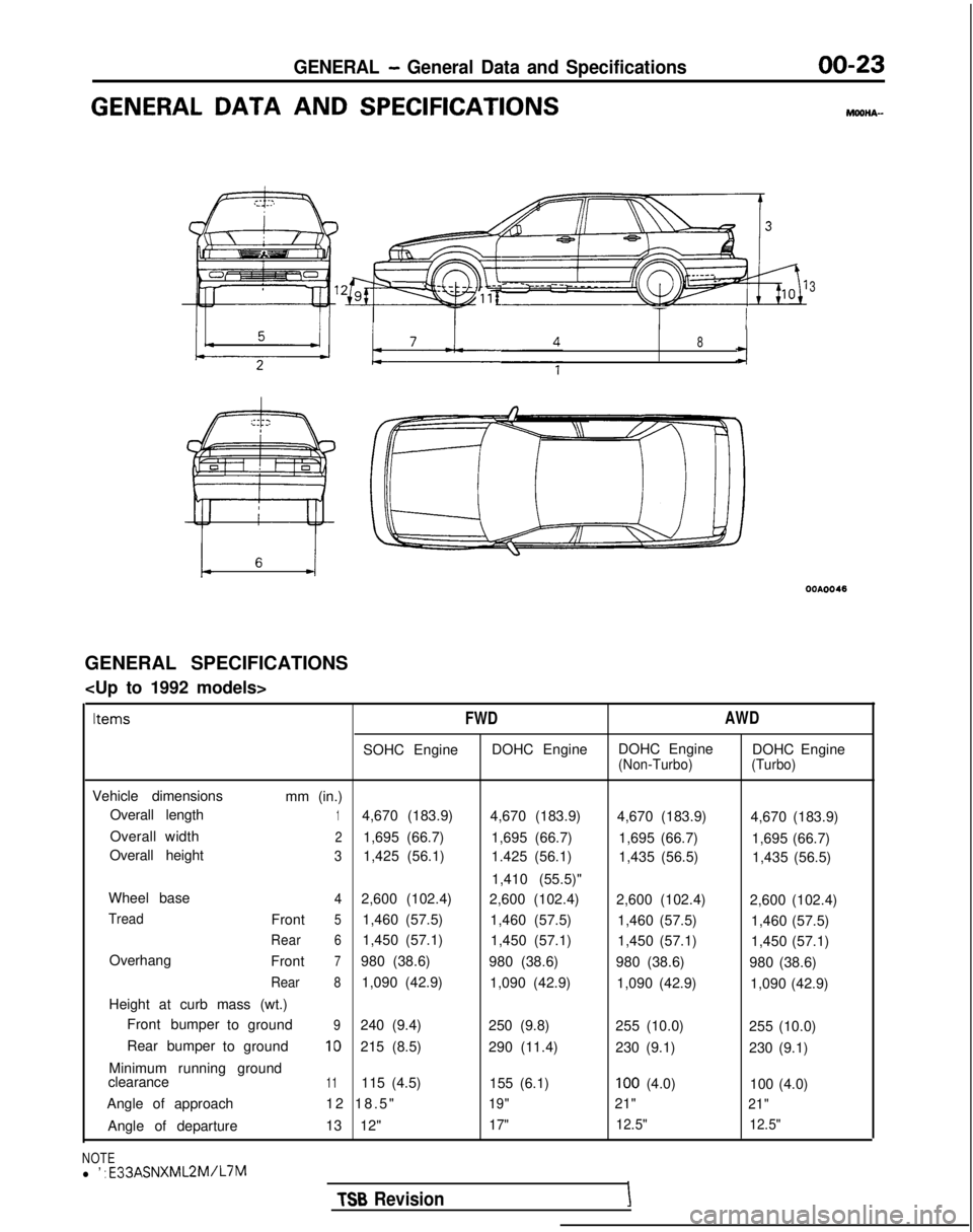 MITSUBISHI GALANT 1989  Service Repair Manual GENERAL - General Data and Specifications00-23
GENERAL DATA AND SPECIFICATIONSMOOHA-
3
I TT I
8
GENERAL SPECIFICATIONS
<Up to 1992 models> Items
FWD
AWD
SOHC EngineDOHC EngineDOHC Engine
DOHC Engine(N