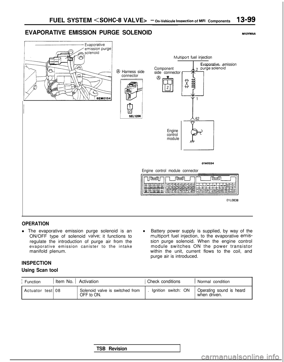 MITSUBISHI GALANT 1989 Service Repair Manual FUEL SYSTEM <SOHC-8
VALVE>- On-Vehicule lnsuection of MFI Components13-99
EVAPORATIVE EMISSION PURGE SOLENOIDMlBYwAA
Multiport fuel injection
@ Harness sideconnector Componentside connector
i
5EL120 MITSUBISHI GALANT 1989 Service Repair Manual FUEL SYSTEM <SOHC-8
VALVE>- On-Vehicule lnsuection of MFI Components13-99
EVAPORATIVE EMISSION PURGE SOLENOIDMlBYwAA
Multiport fuel injection
@ Harness sideconnector Componentside connector
i
5EL120