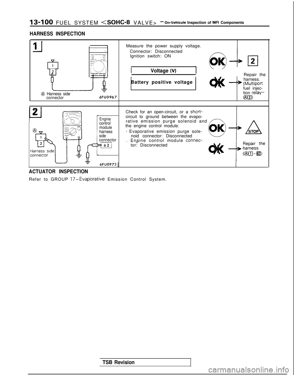MITSUBISHI GALANT 1989 Service Repair Manual 13-100 FUEL SYSTEM <SOHC-8 VALVE
>
- On-Vehicule Inspection of MFI Components
HARNESS INSPECTION
1
2
P
Izj----=2T !r/
‘3“L j
k&
-&@ Harness sideconnector
6FUO967
Measure
the power supply voltage. MITSUBISHI GALANT 1989 Service Repair Manual 13-100 FUEL SYSTEM <SOHC-8 VALVE
>
- On-Vehicule Inspection of MFI Components
HARNESS INSPECTION
1
2
P
Izj----=2T !r/
‘3“L j
k&
-&@ Harness sideconnector
6FUO967
Measure
the power supply voltage.