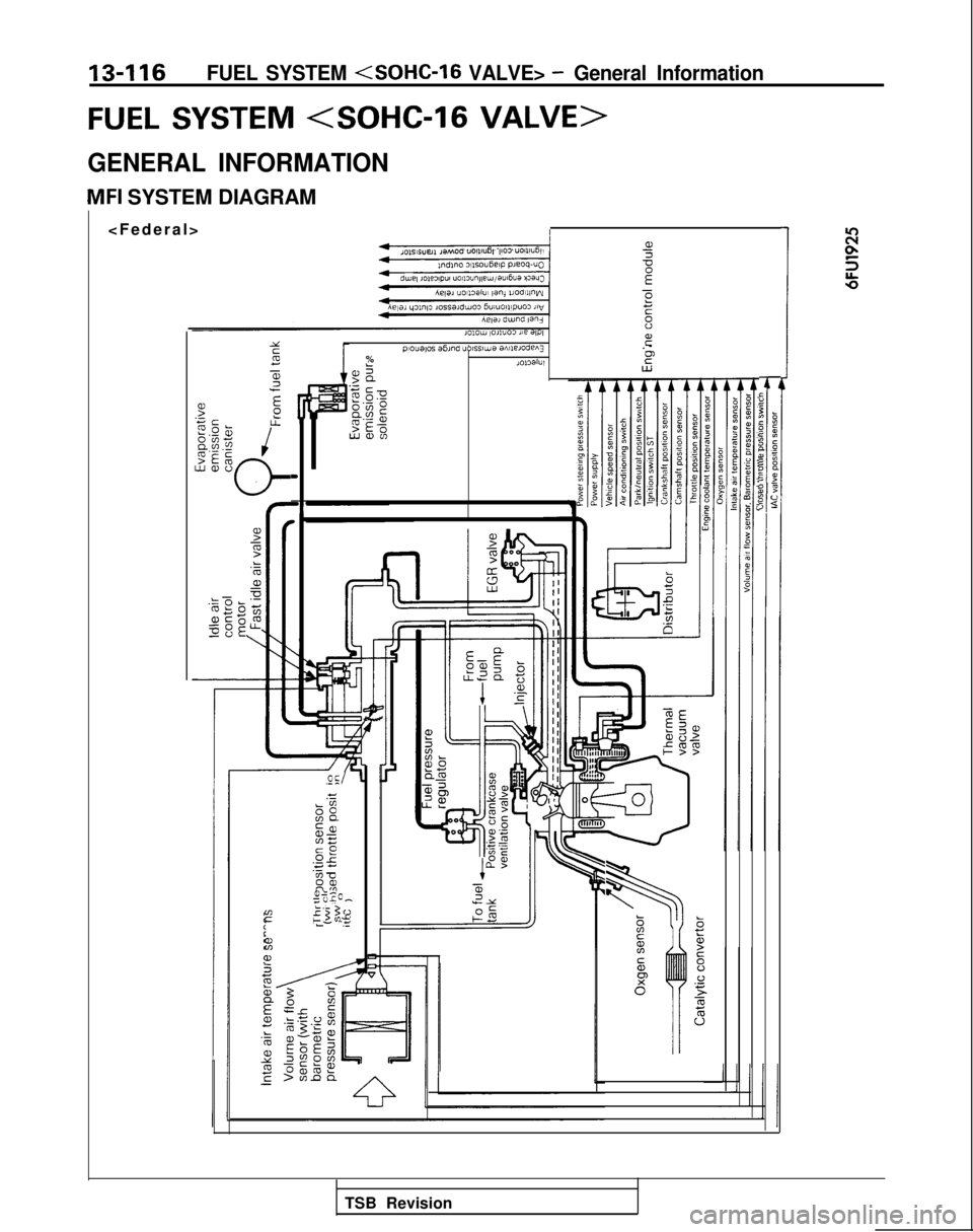 MITSUBISHI GALANT 1989 Service Repair Manual 13-116FUEL SYSTEM (SOHC-16 VALVE> - General Information
FUEL SYSTEM <SOHC-l6 VALVE>
GENERAL INFORMATION
MFI SYSTEM DIAGRAM
<Federal
>
I
101s1s”ell ,aMo* uolllu6l ‘,I03 UOll~U6l
Awli duJ”d
la MITSUBISHI GALANT 1989 Service Repair Manual 13-116FUEL SYSTEM (SOHC-16 VALVE> - General Information
FUEL SYSTEM <SOHC-l6 VALVE>
GENERAL INFORMATION
MFI SYSTEM DIAGRAM
<Federal
>
I
101s1s”ell ,aMo* uolllu6l ‘,I03 UOll~U6l
Awli duJ”d
la