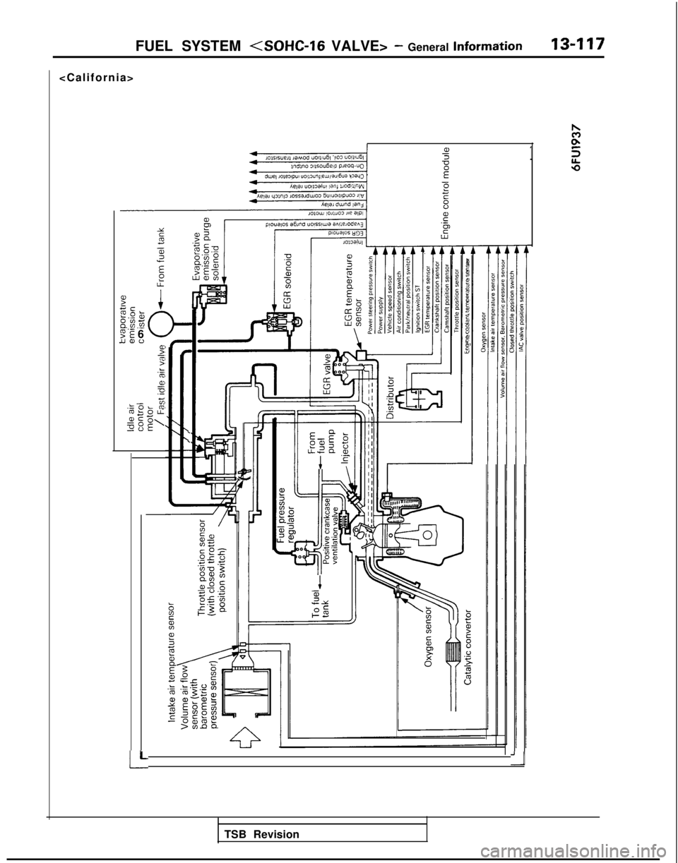 MITSUBISHI GALANT 1989 Service Repair Manual FUEL SYSTEM <SOHC-16 VALVE> - General Information 13-117
<California>
F=c2.0GEt 2.297 6UWO2
T
.:w5
L-- t;.-OL cc
Iob_oLL
s?=o\oEE
I-L
..
aEI;?sF?5
ze65
1
‘1
TSB Revision MITSUBISHI GALANT 1989 Service Repair Manual FUEL SYSTEM <SOHC-16 VALVE> - General Information 13-117
<California>
F=c2.0GEt 2.297 6UWO2
T
.:w5
L-- t;.-OL cc
Iob_oLL
s?=o\oEE
I-L
..
aEI;?sF?5
ze65
1
‘1
TSB Revision